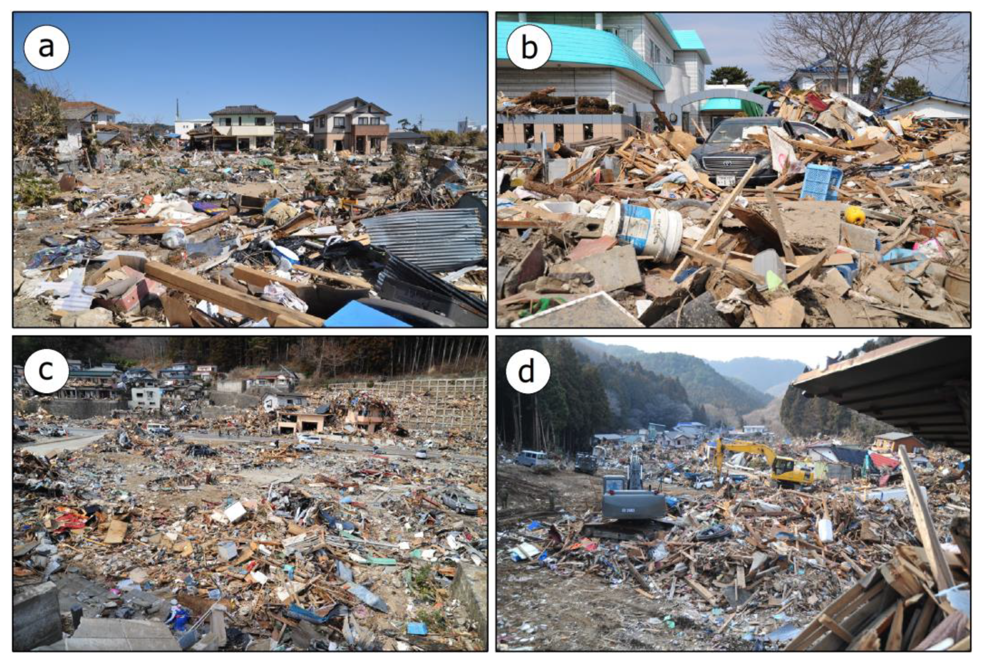 Environments 10 00192 g003