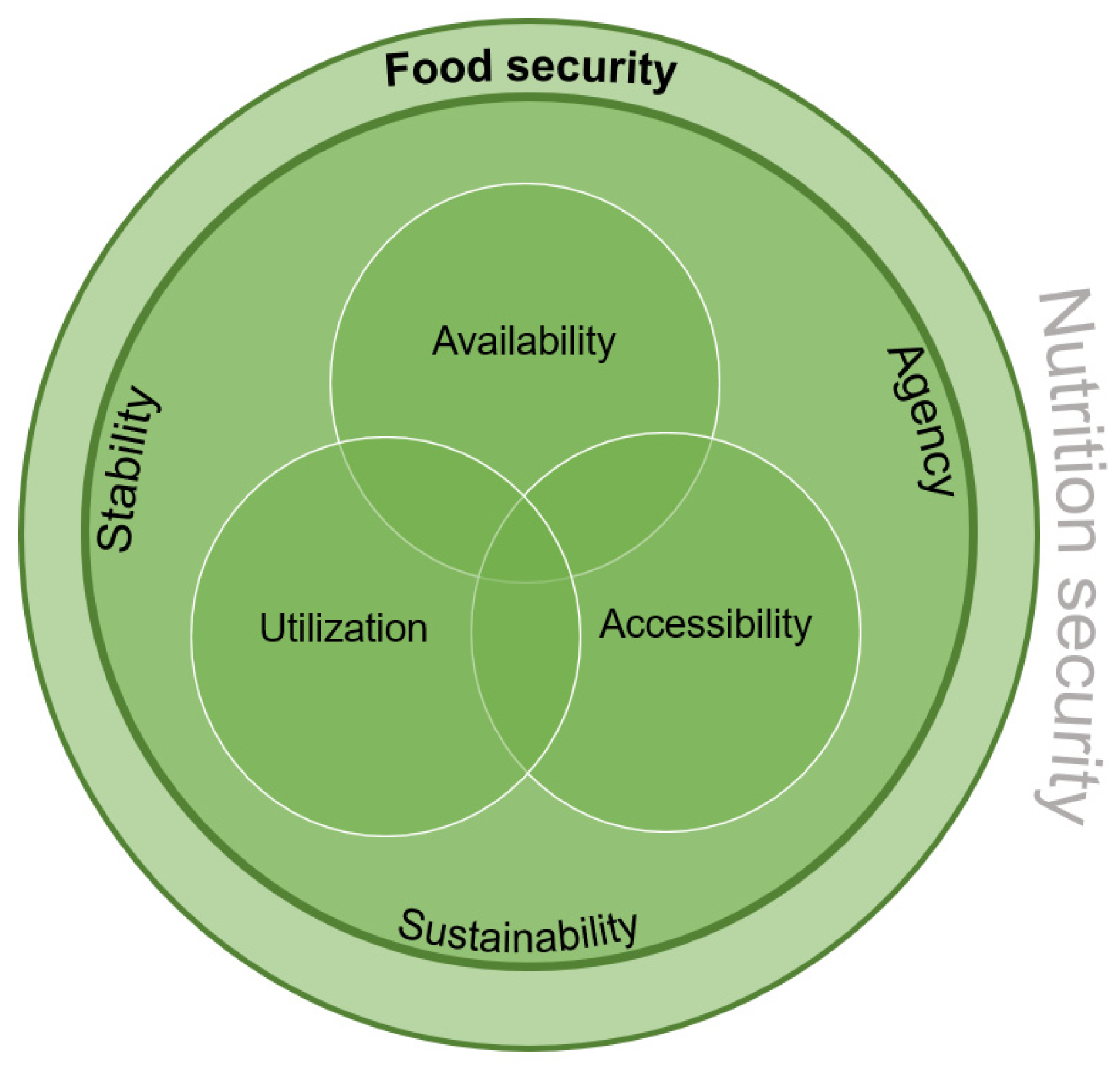 Environments 10 00196 g001