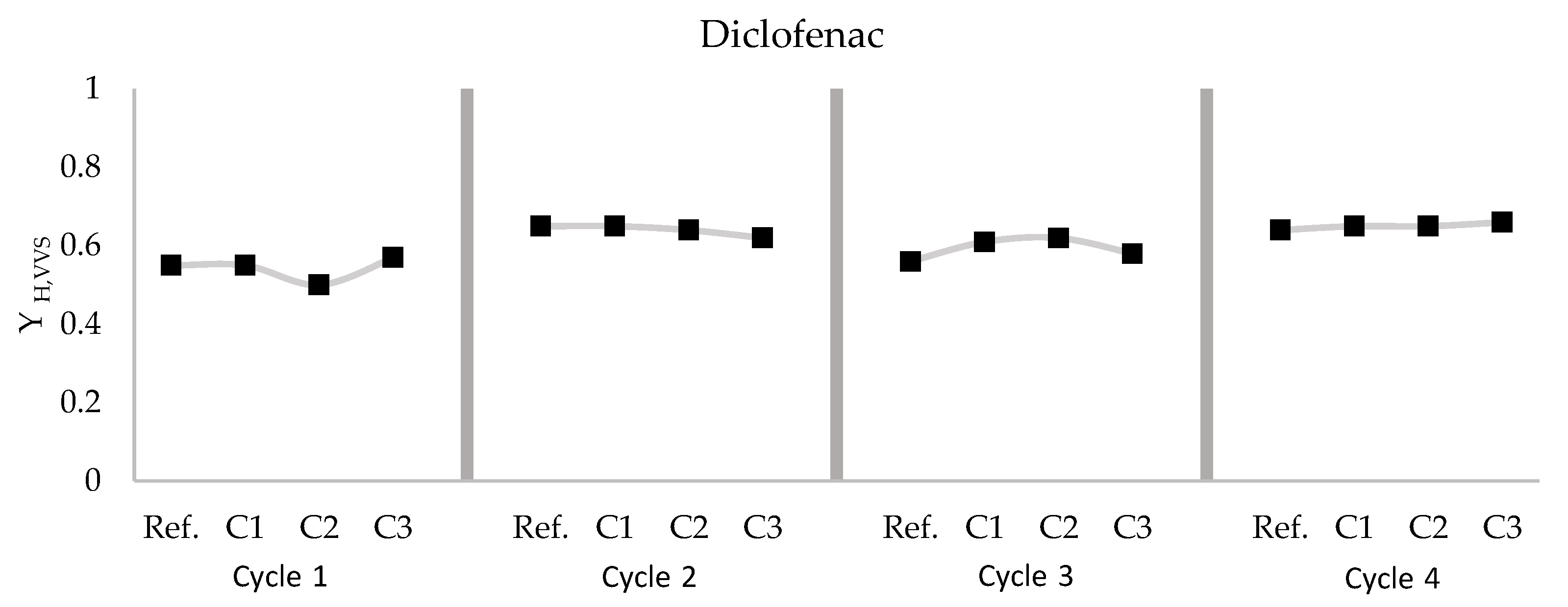 Environments 10 00198 g004