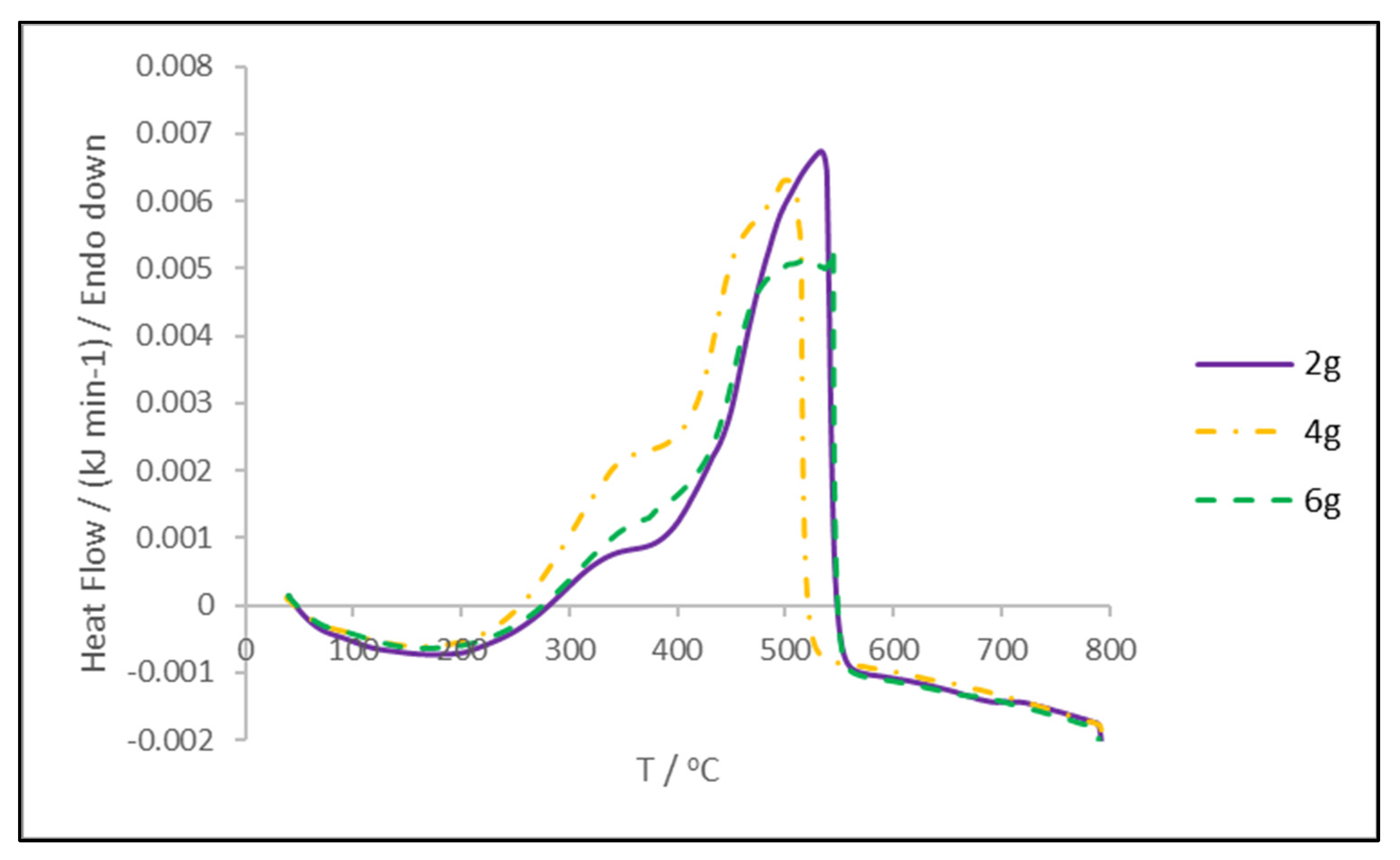 Environments 10 00202 g006