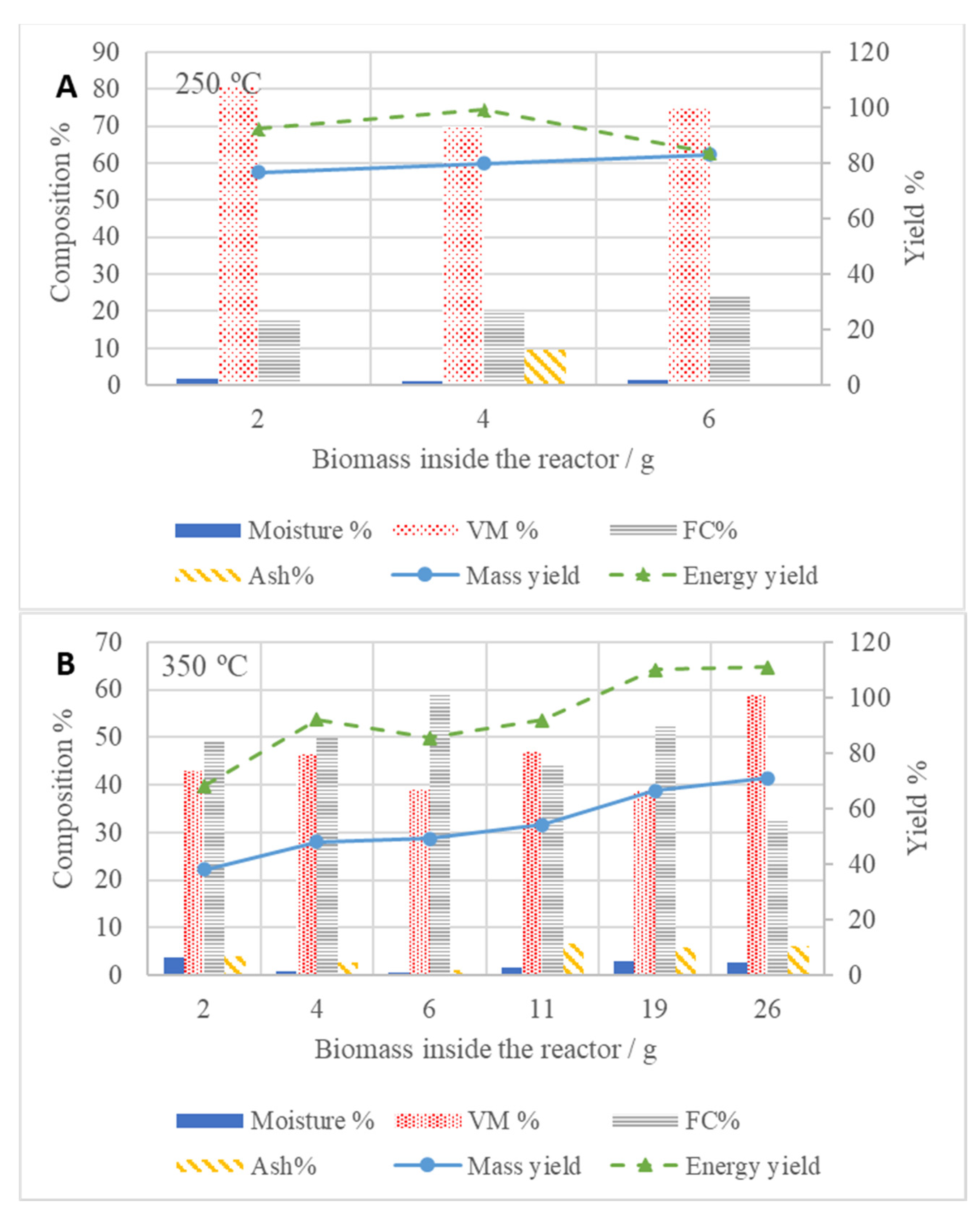 Environments 10 00202 g007