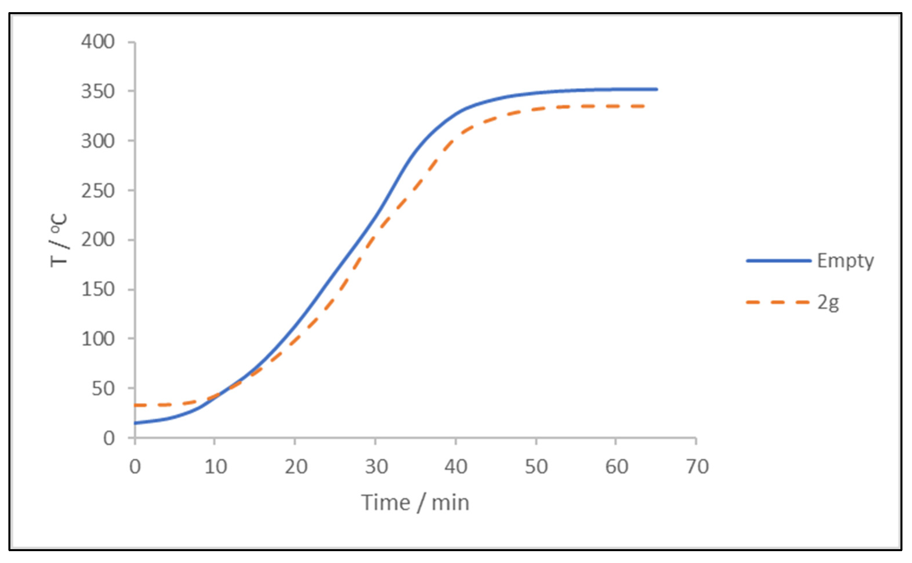 Environments 10 00202 g009