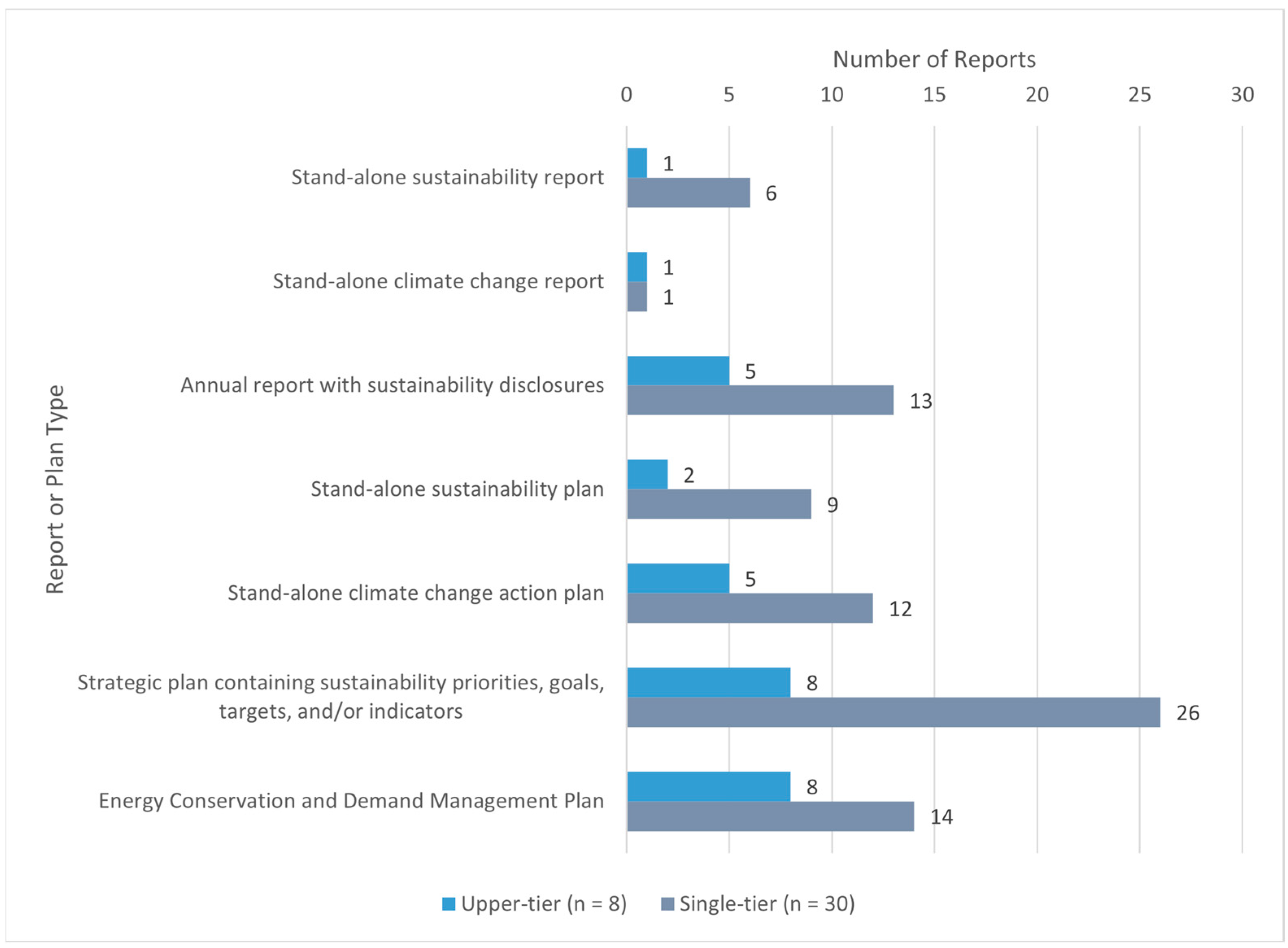 Environments 10 00203 g001