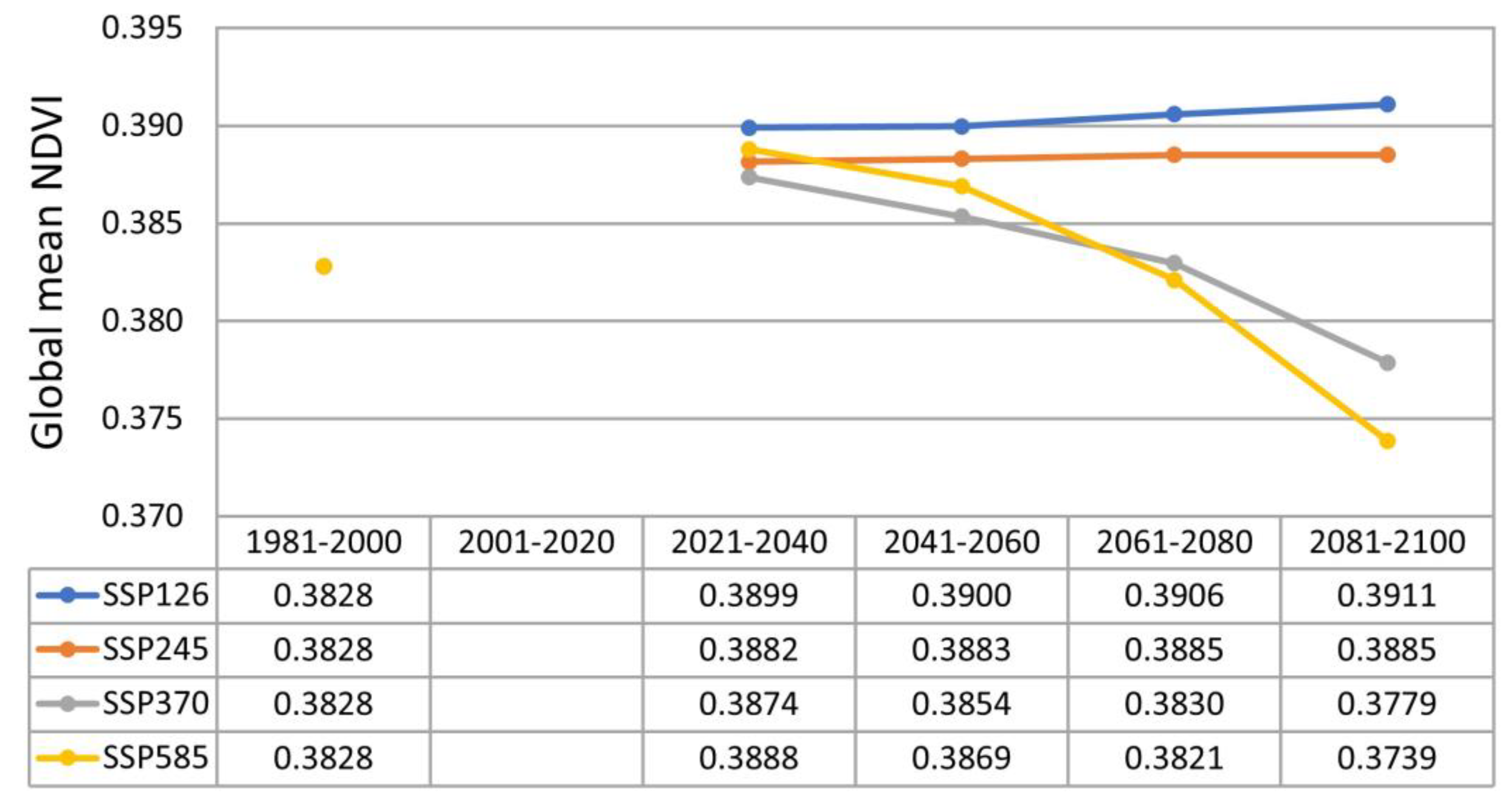 Environments 10 00204 g005