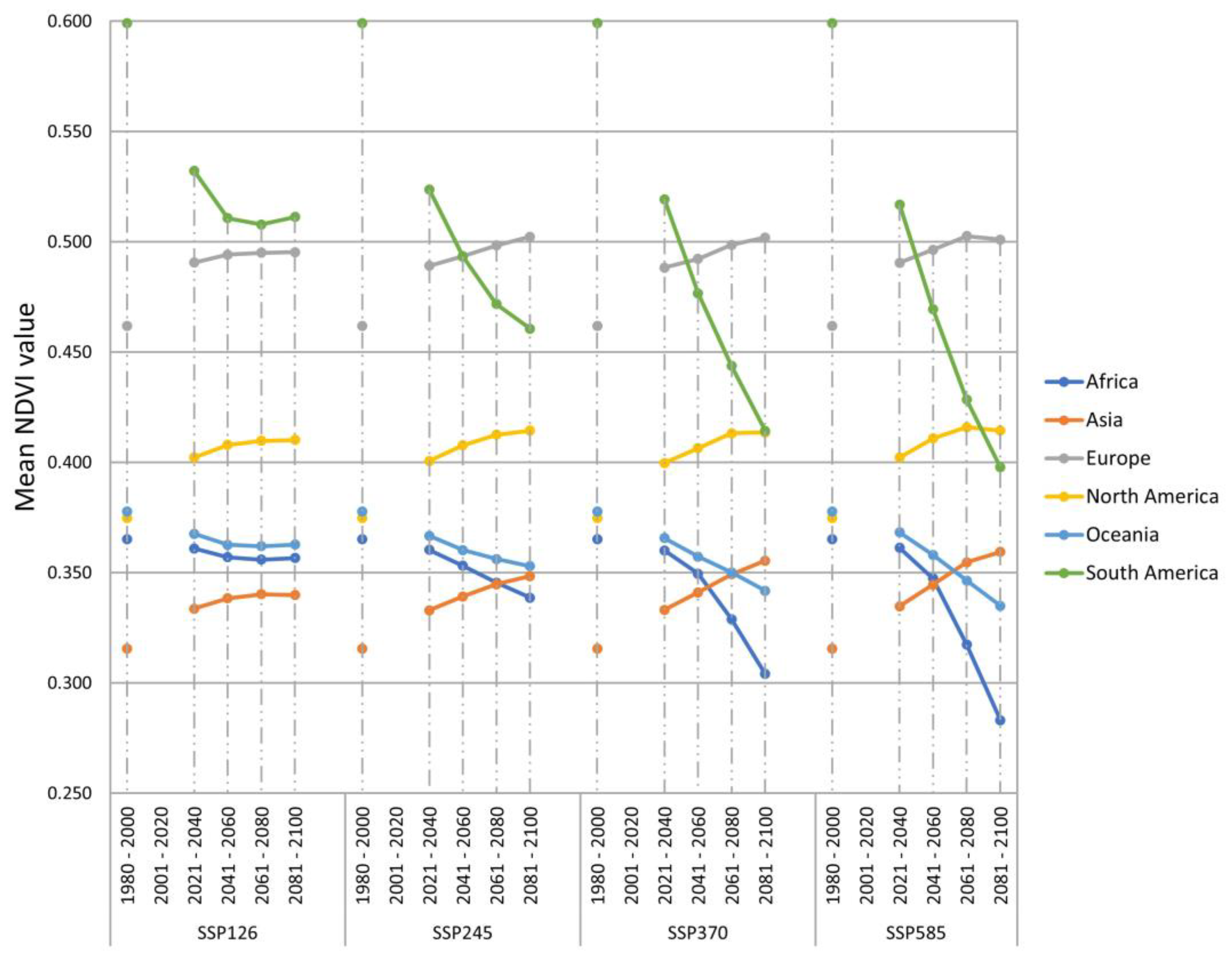 Environments 10 00204 g009