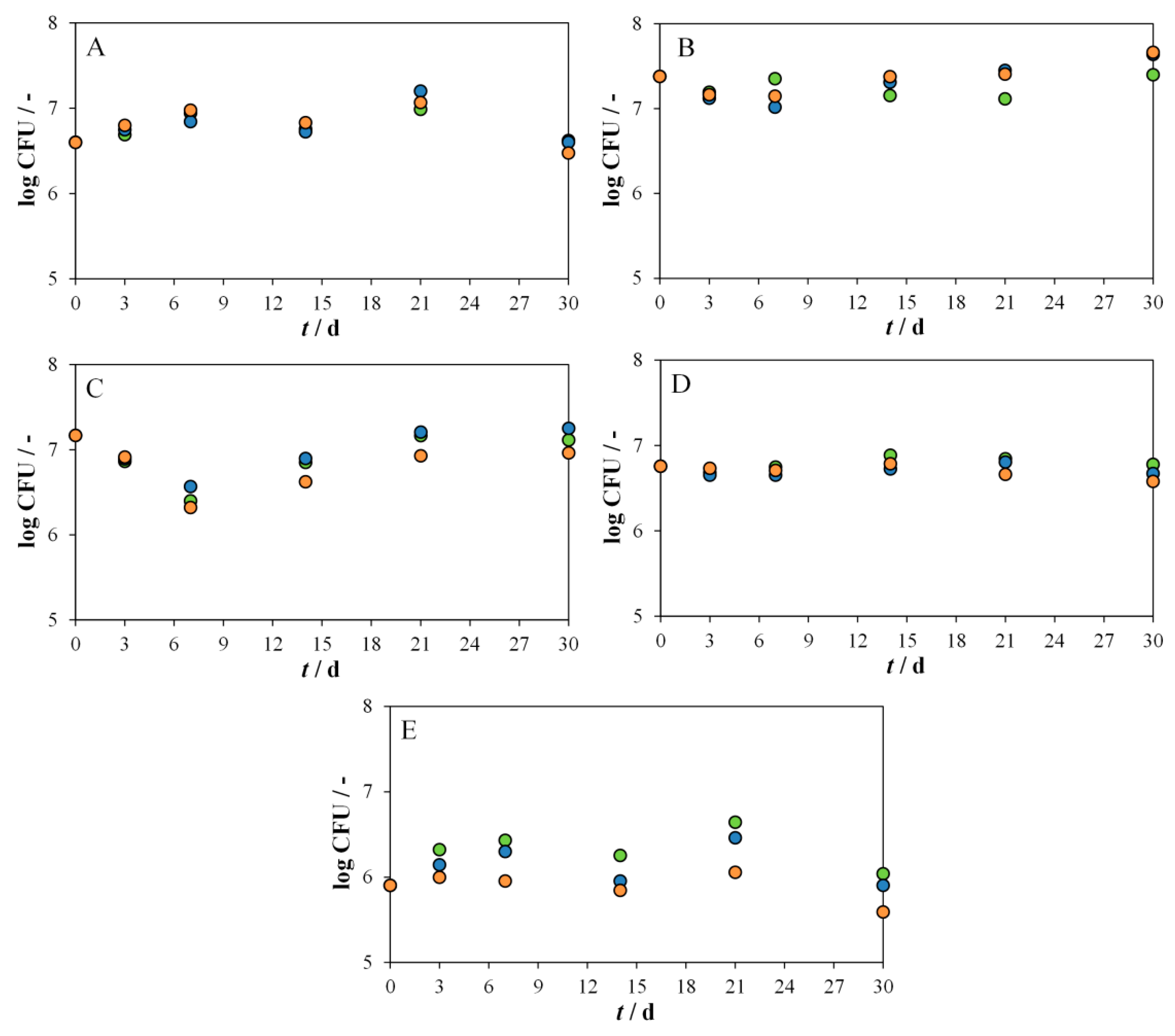 Environments 10 00207 g004