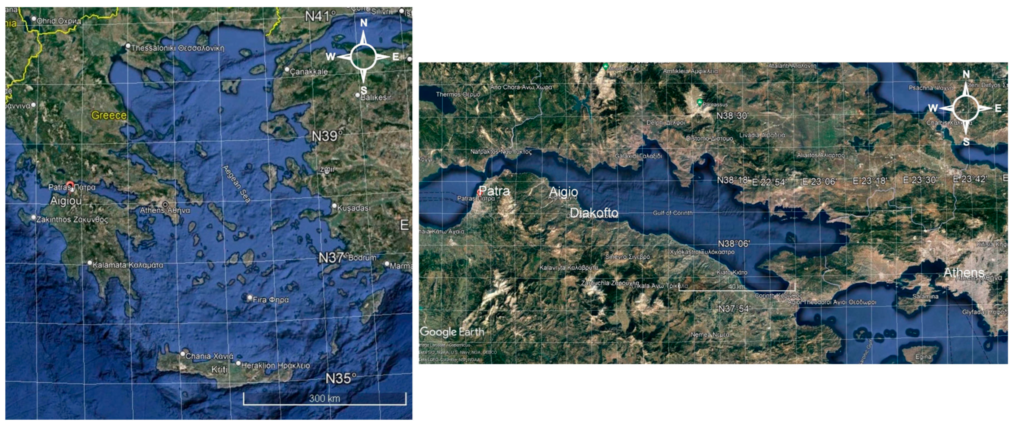 Environments 10 00209 g001