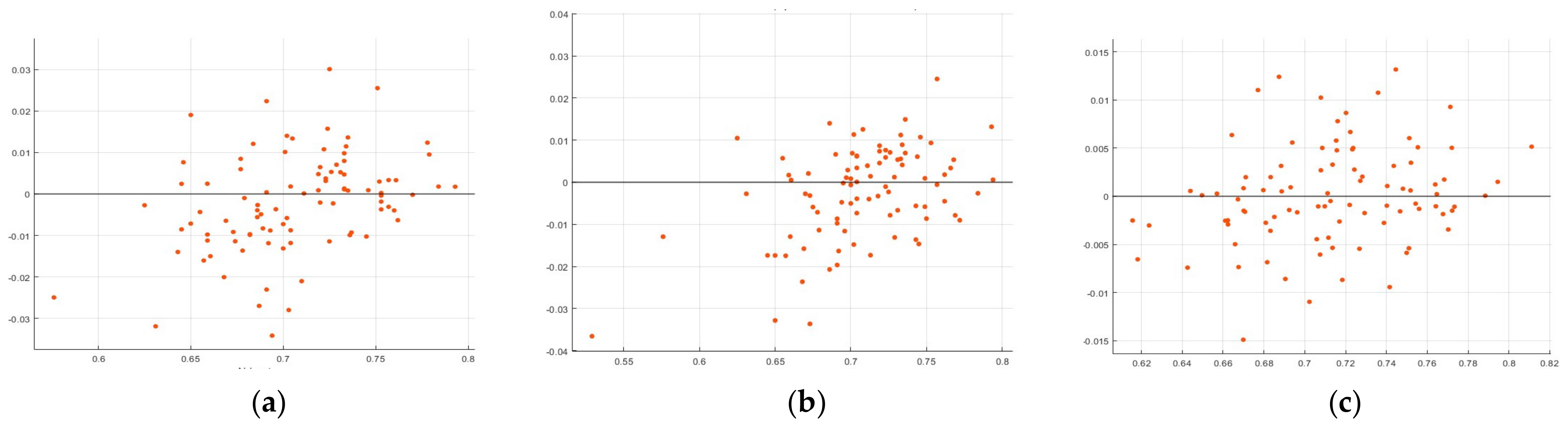 Environments 10 00210 g001