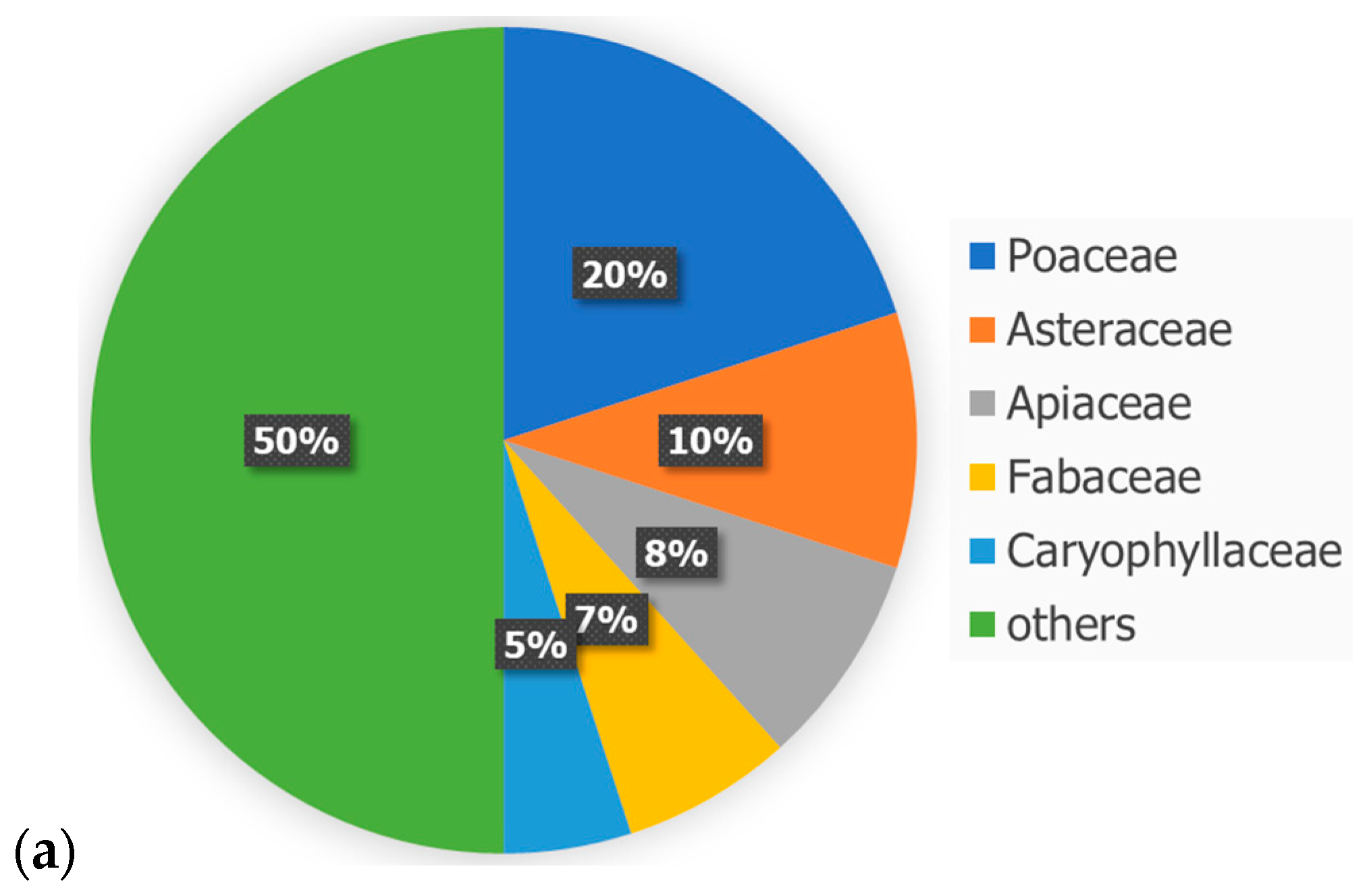 Environments 10 00211 g003a