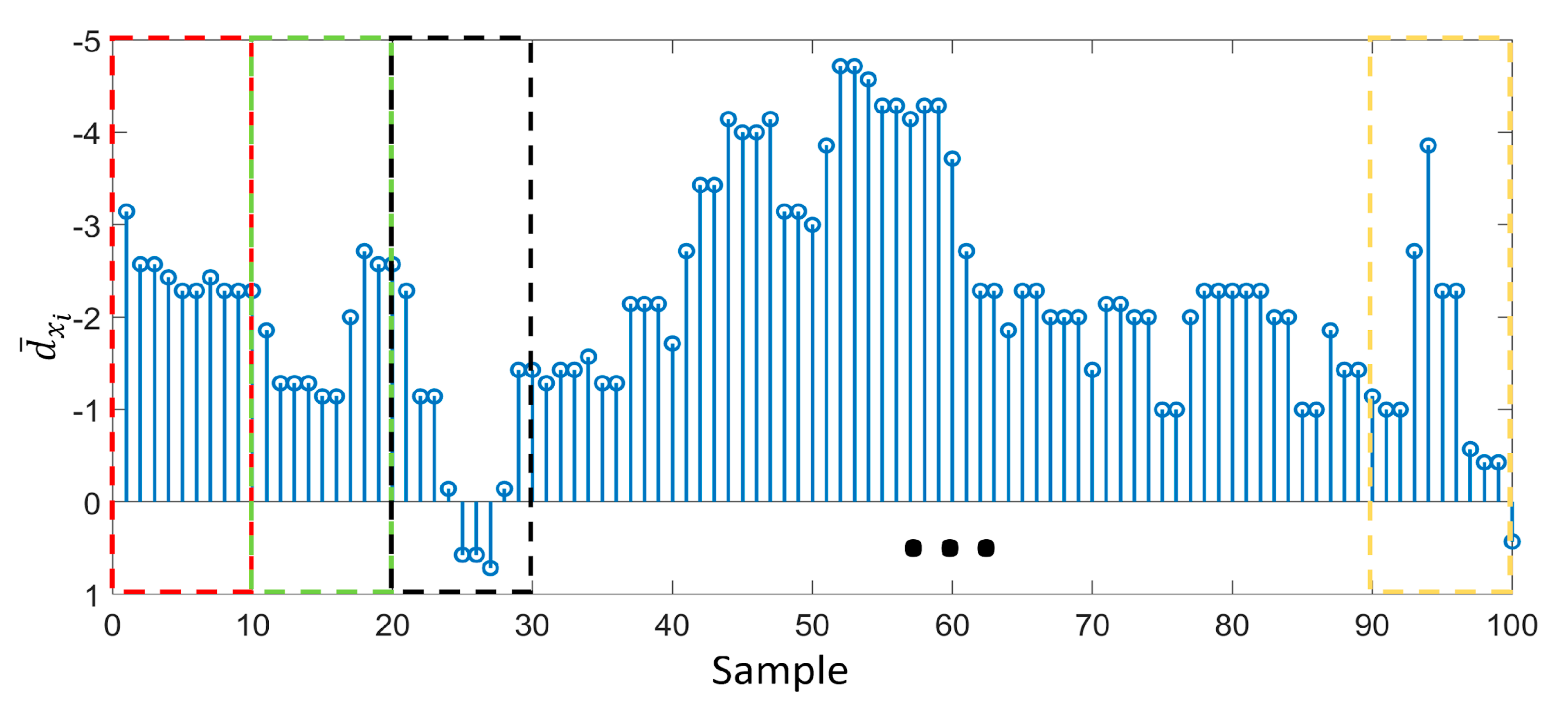 Environments 10 00212 g009