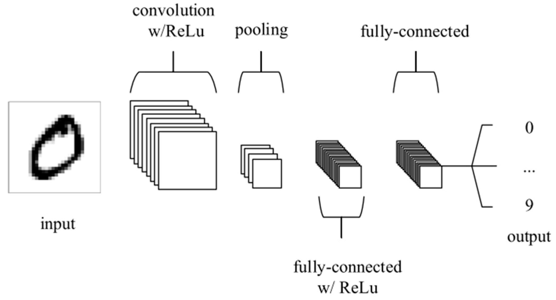 Environments 10 00218 g001
