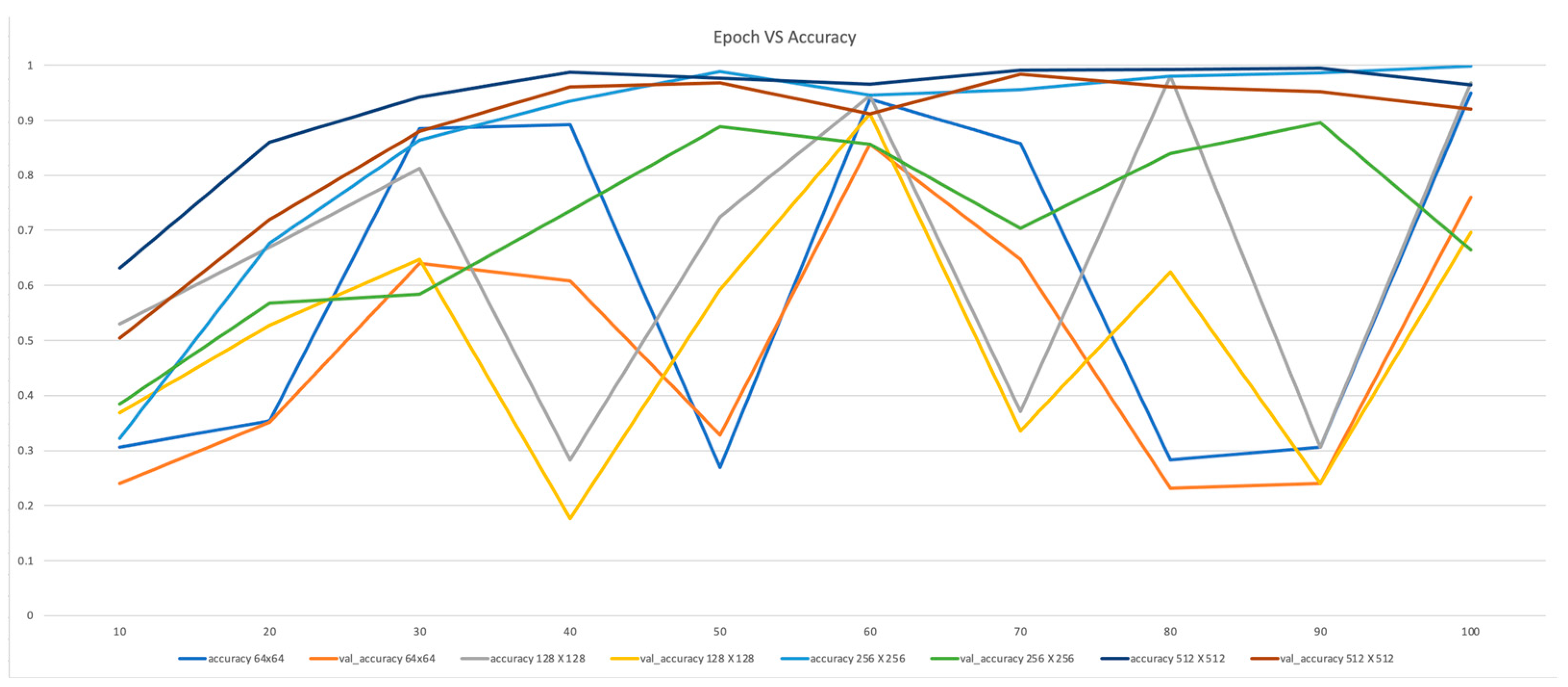 Environments 10 00218 g008