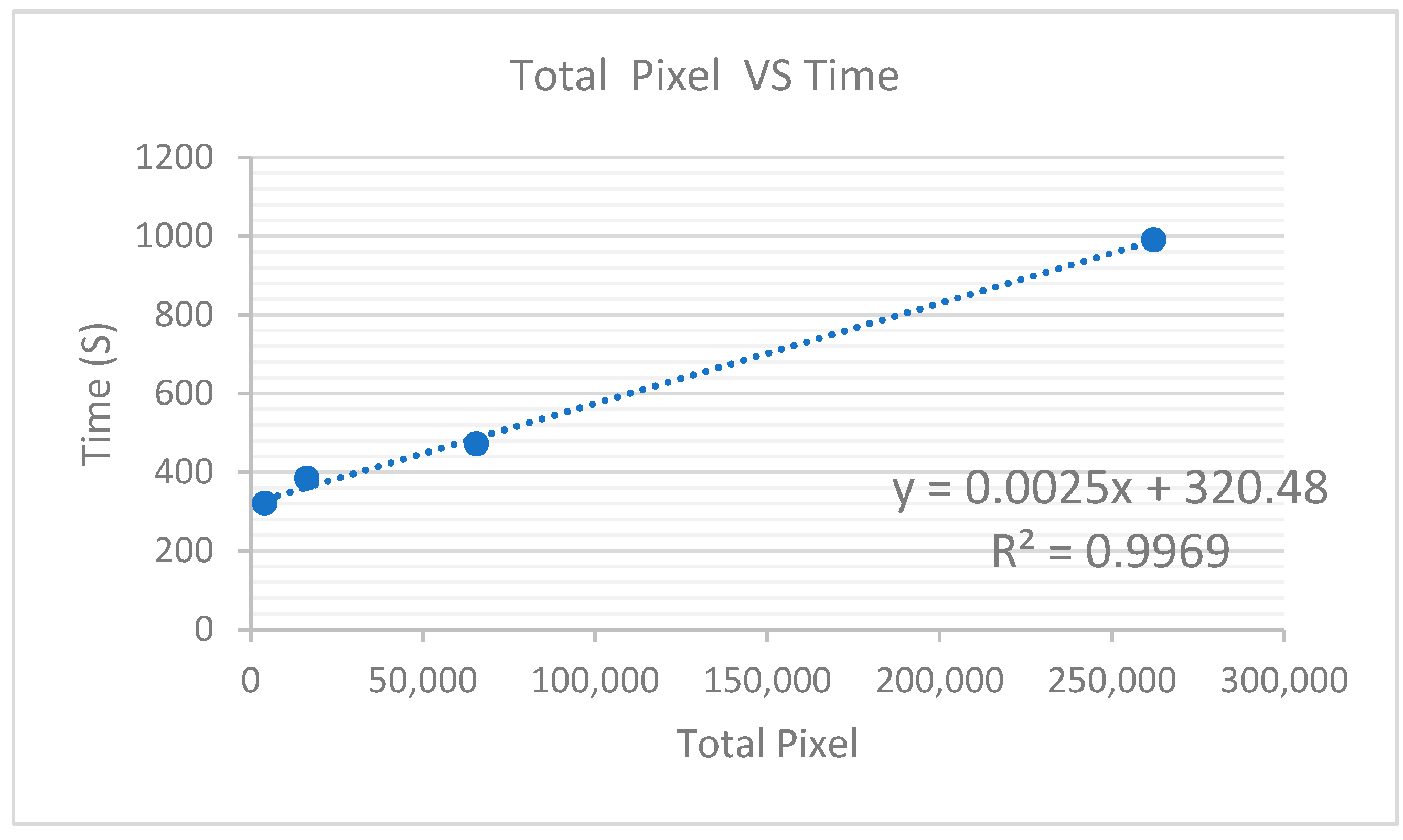 Environments 10 00218 g009