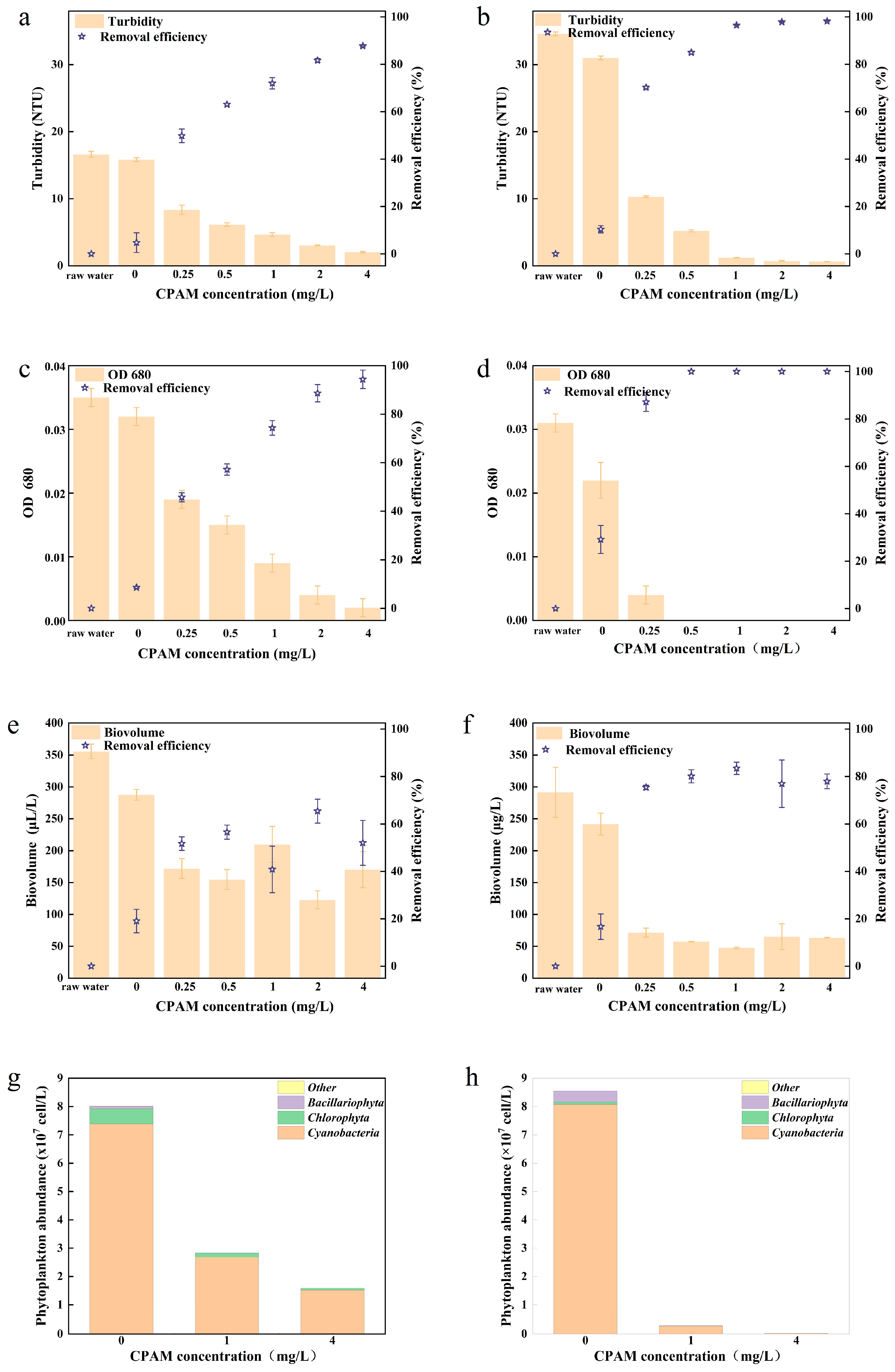 Environments 11 00003 g001