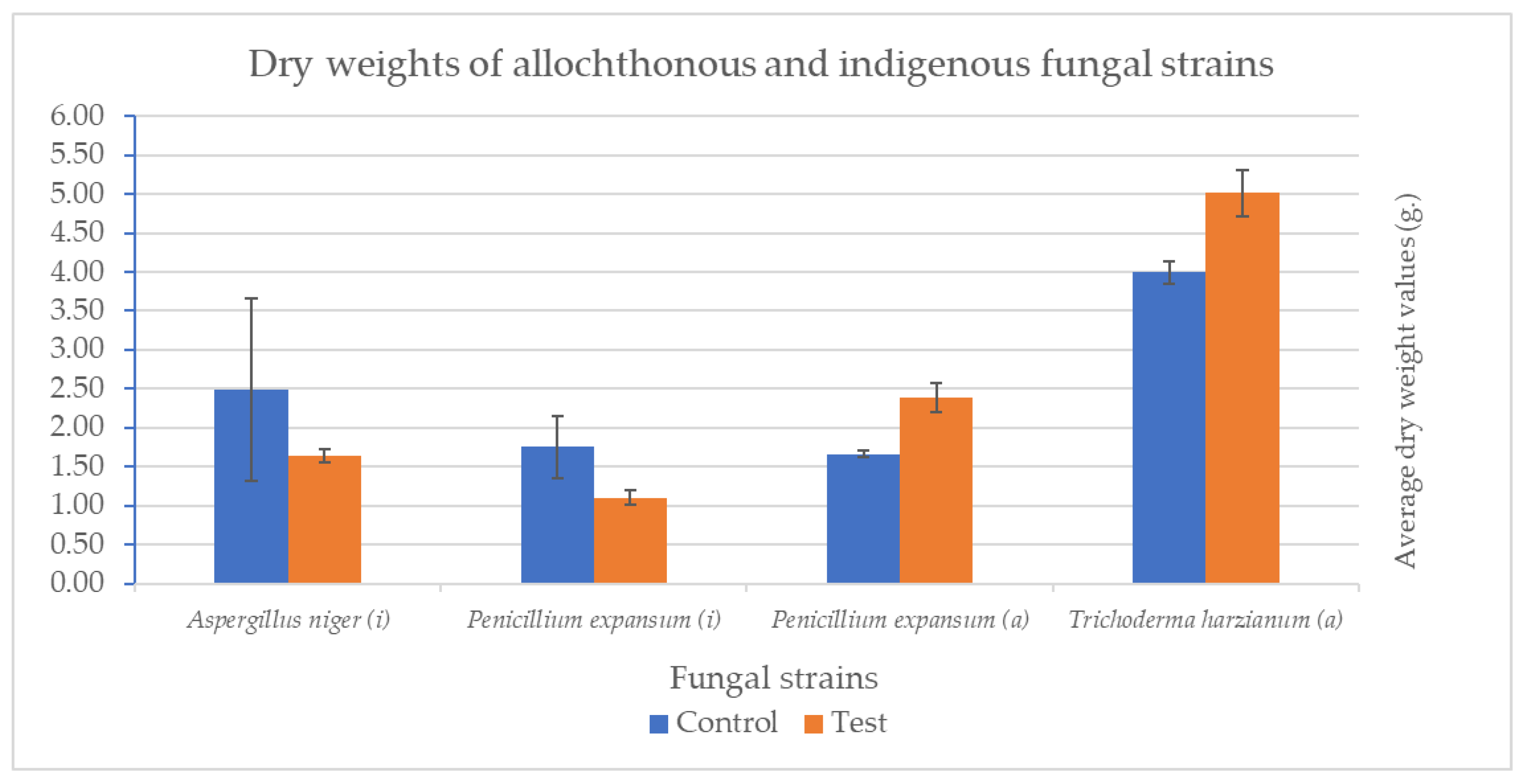 Environments 11 00023 g001 Environments 11 00023 g001
