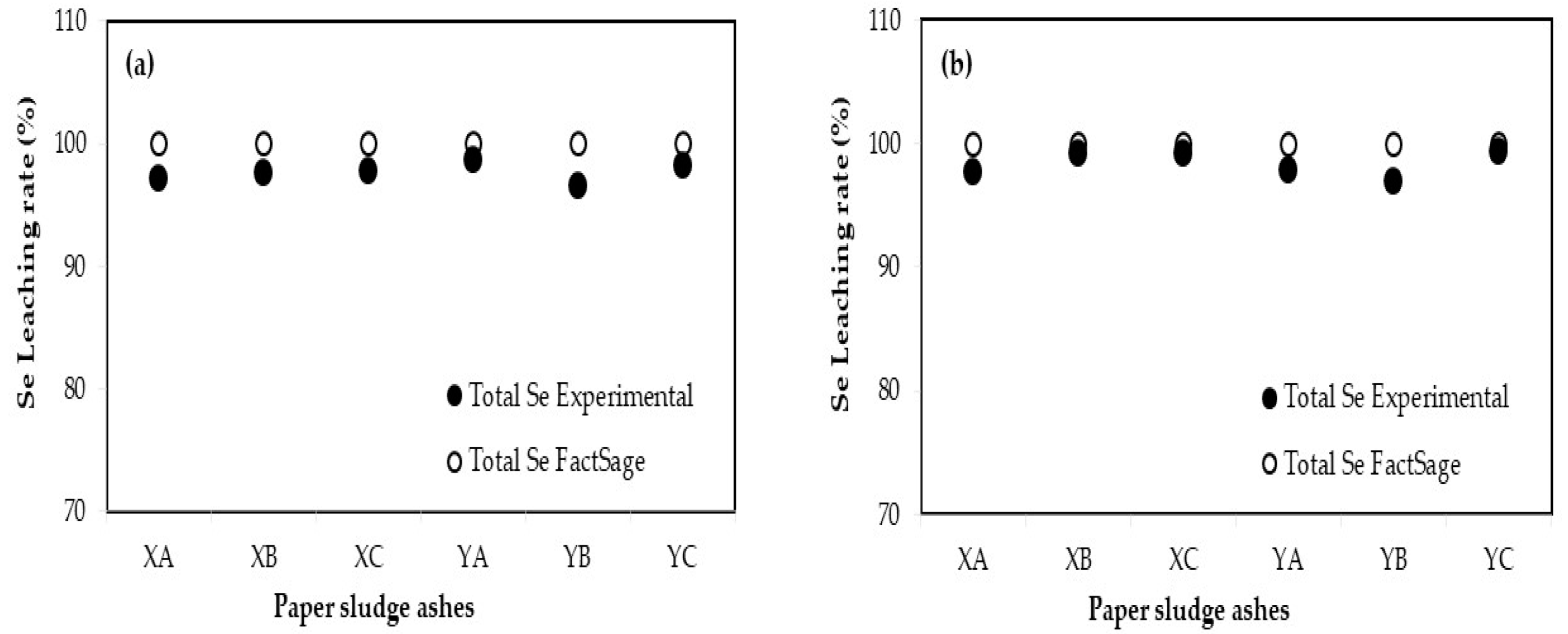 Environments 11 00032 g010