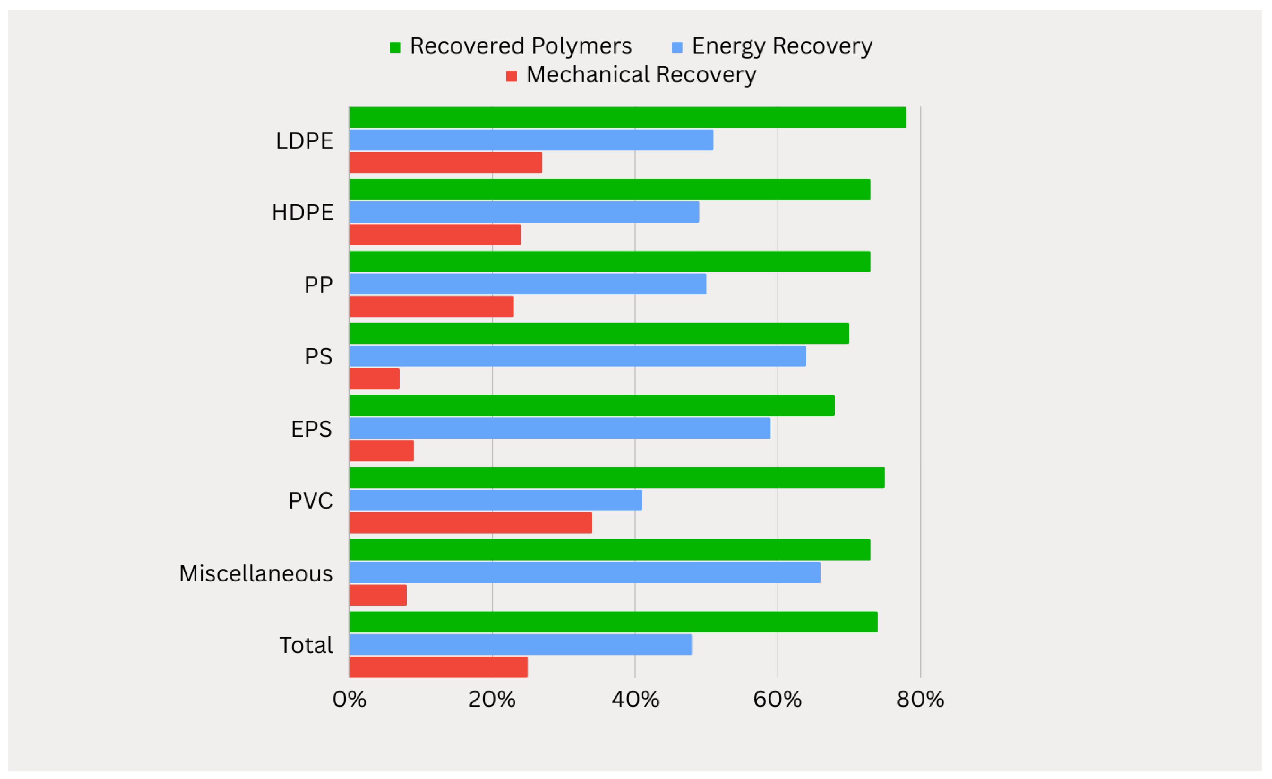 Environments 11 00038 g003