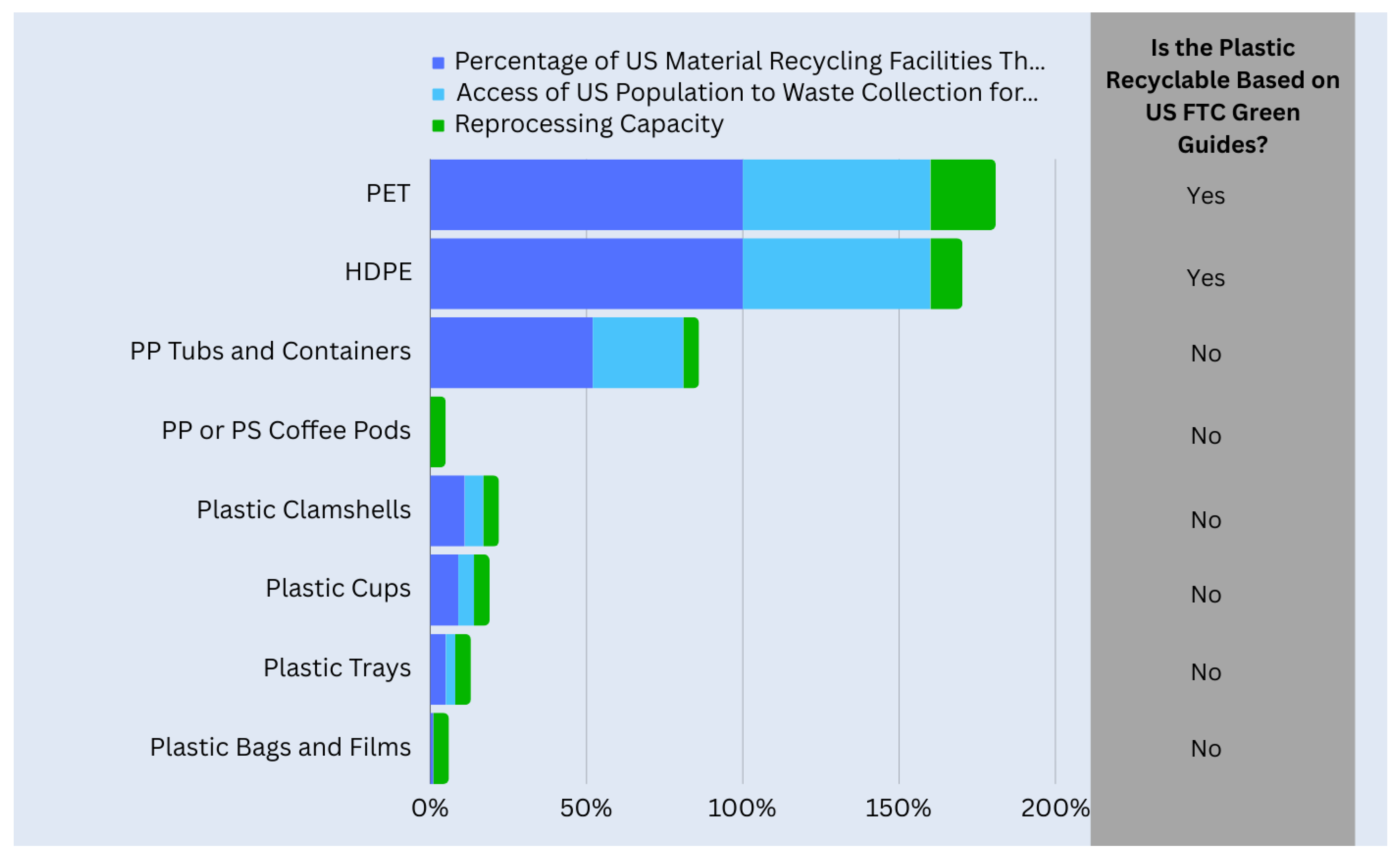 Environments 11 00038 g005