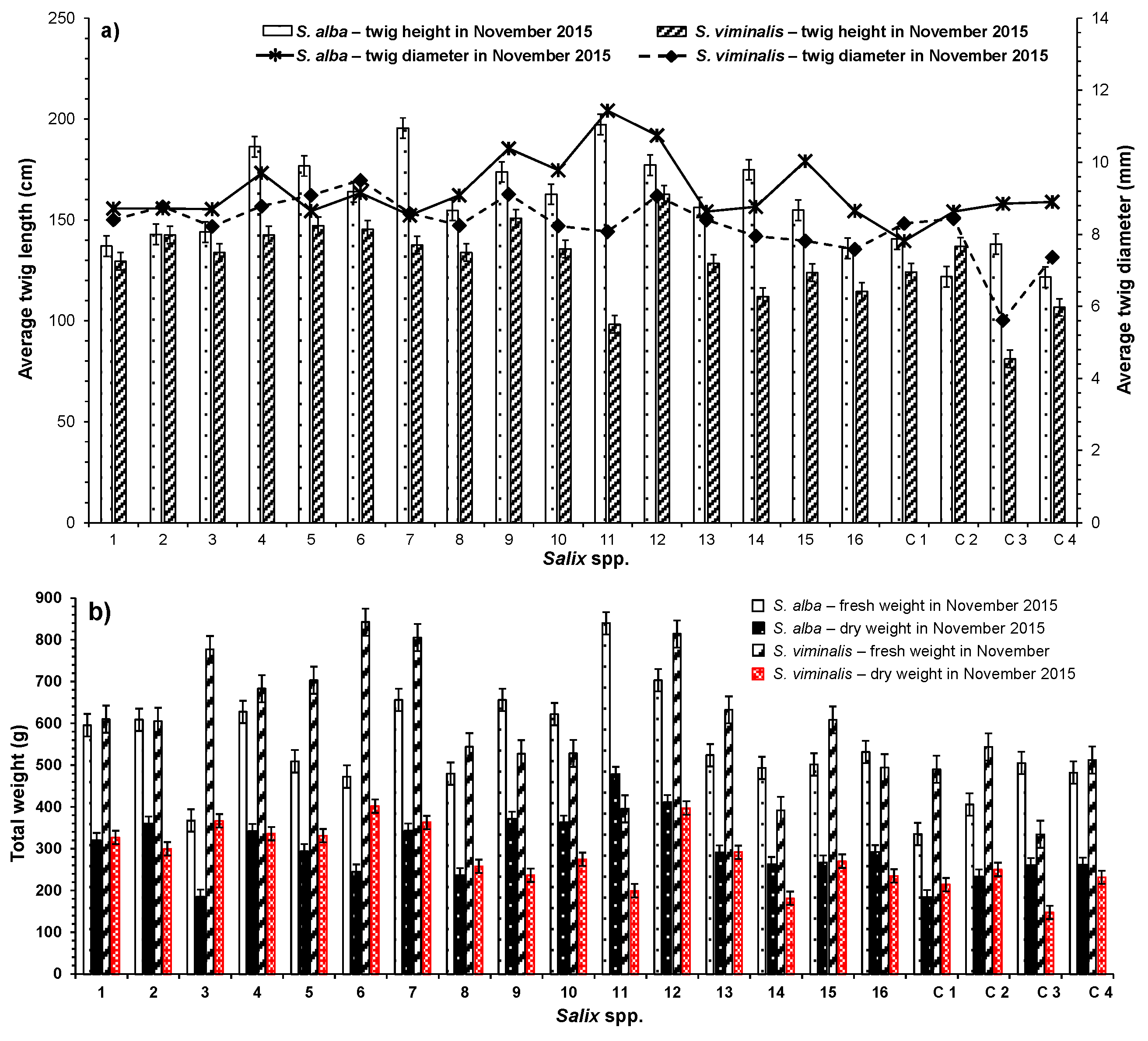 Environments 11 00044 g004a