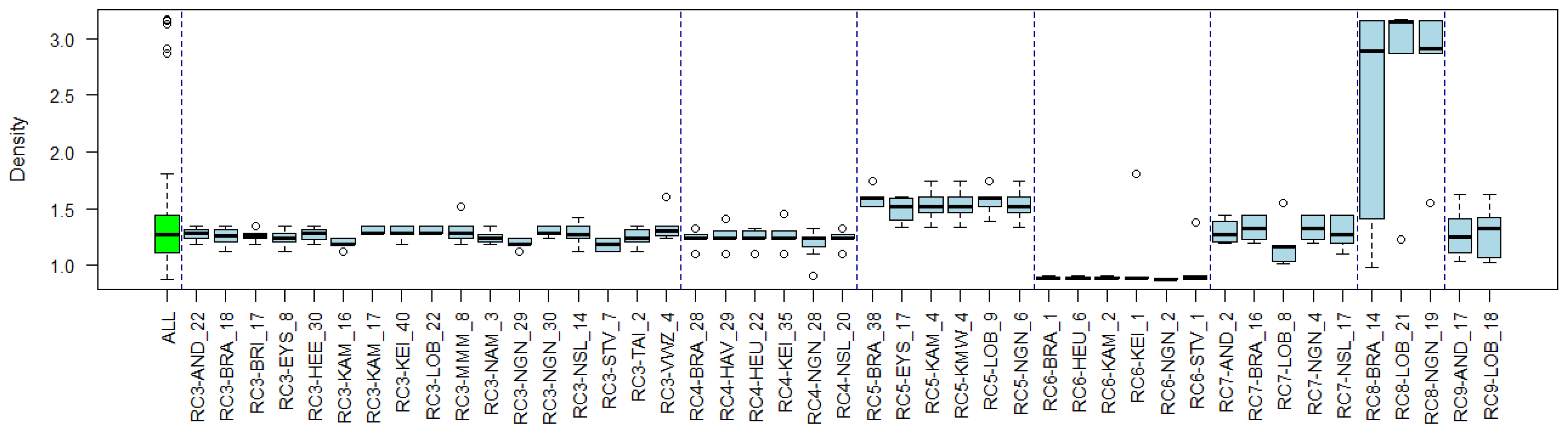 Environments 11 00046 g0a12