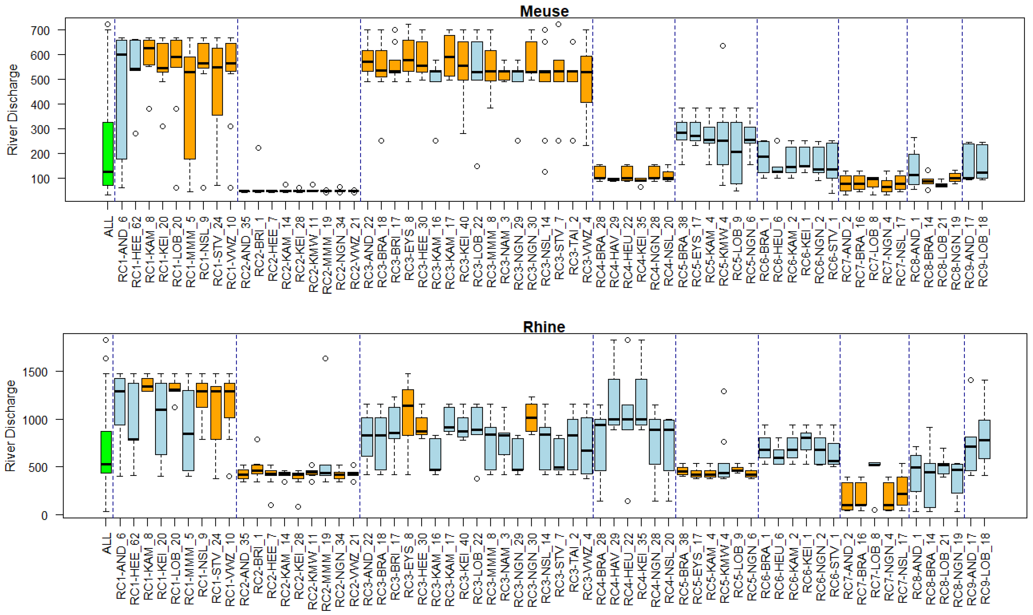 Environments 11 00046 g0a15