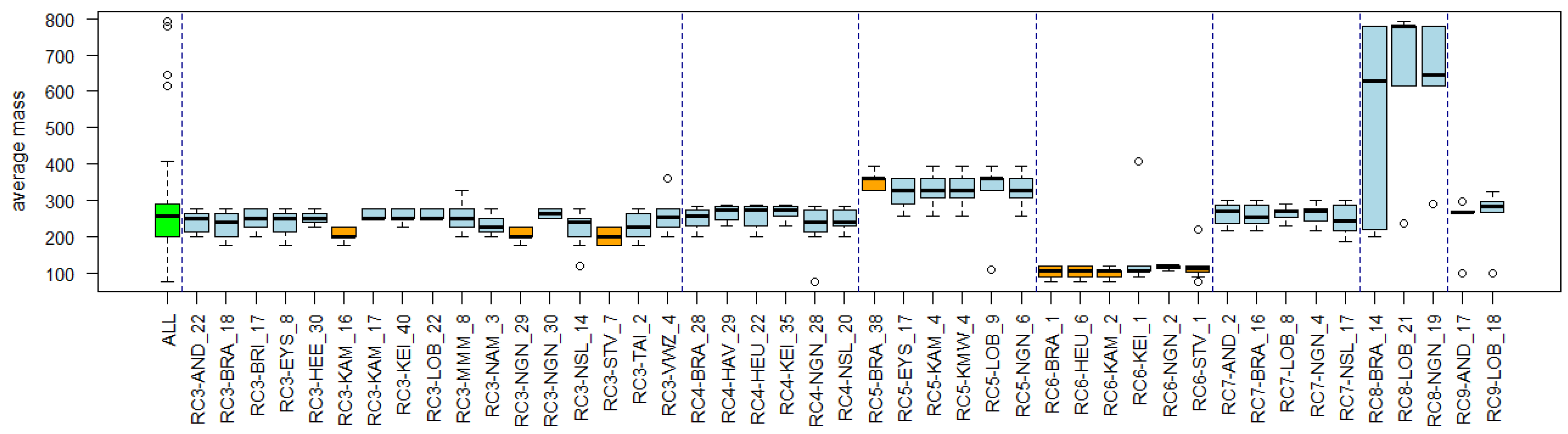 Environments 11 00046 g0a8