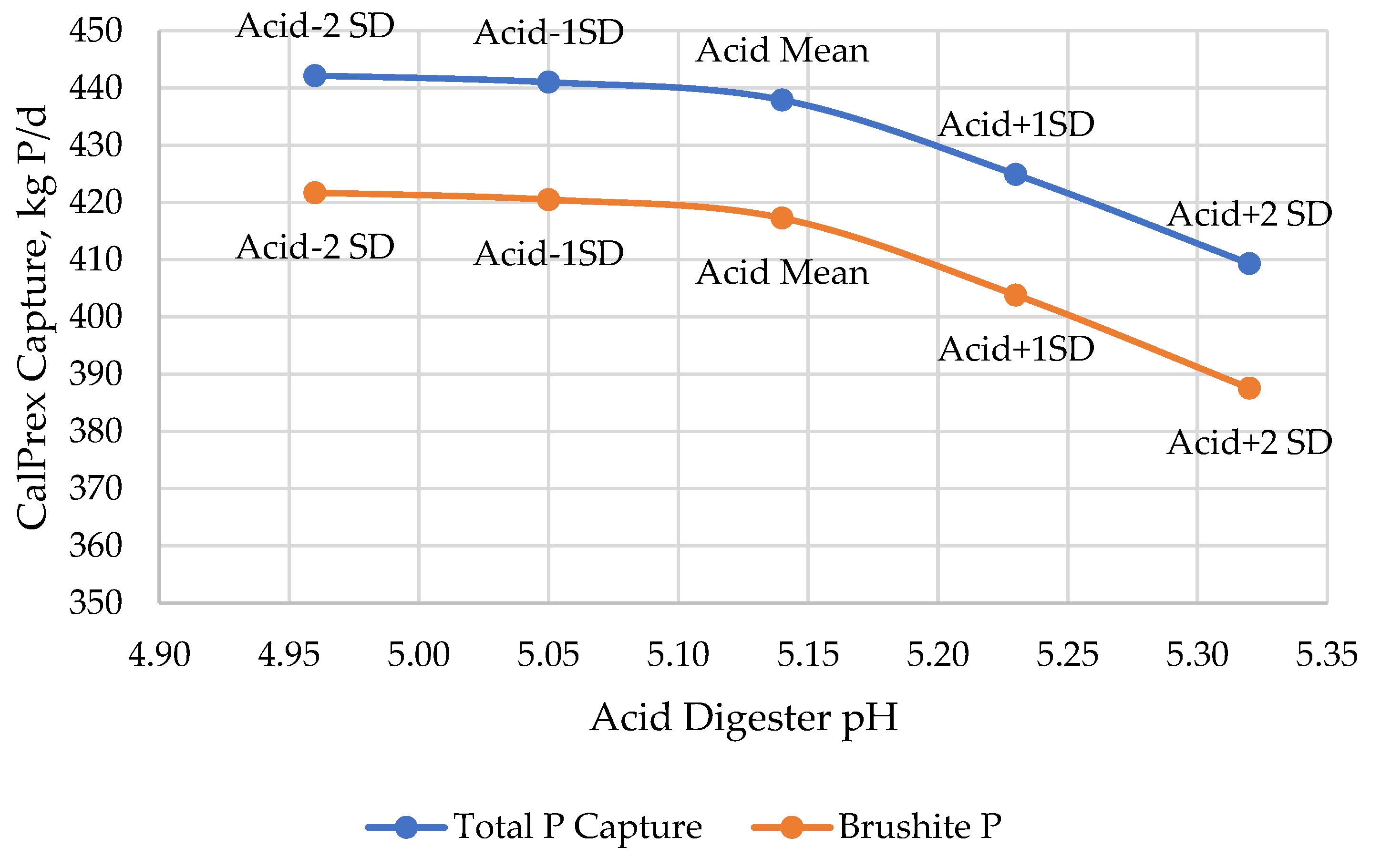 Environments 11 00048 g006