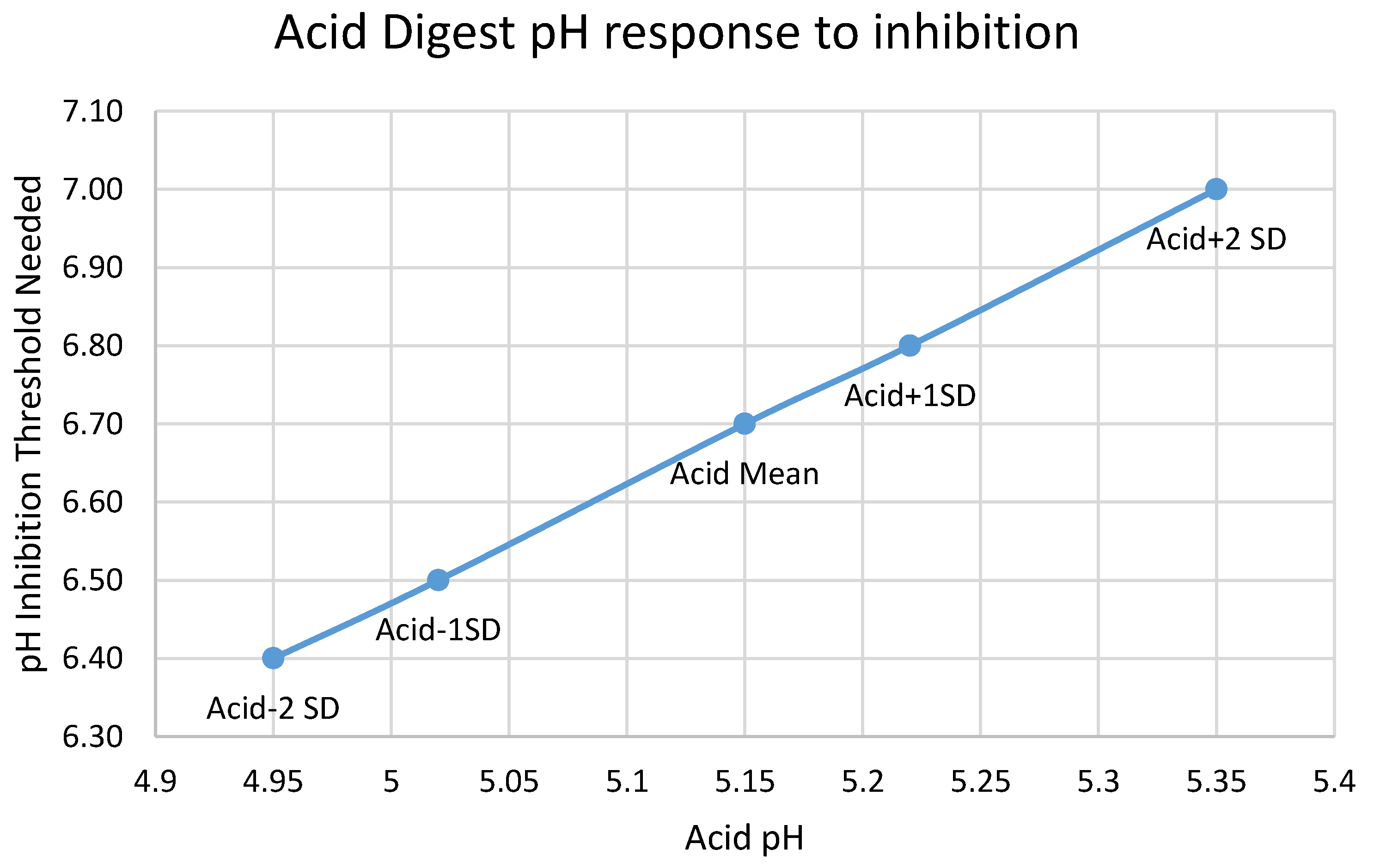 Environments 11 00048 g0a1