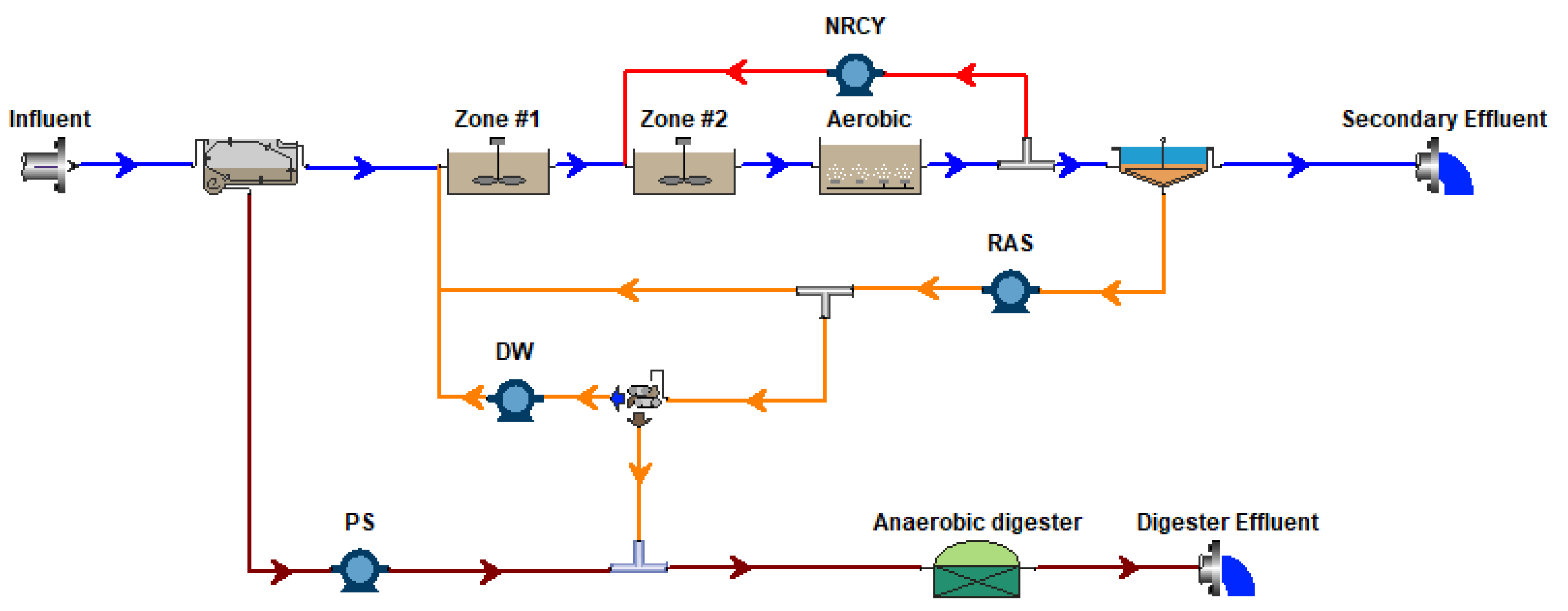 Environments 11 00048 g0a6