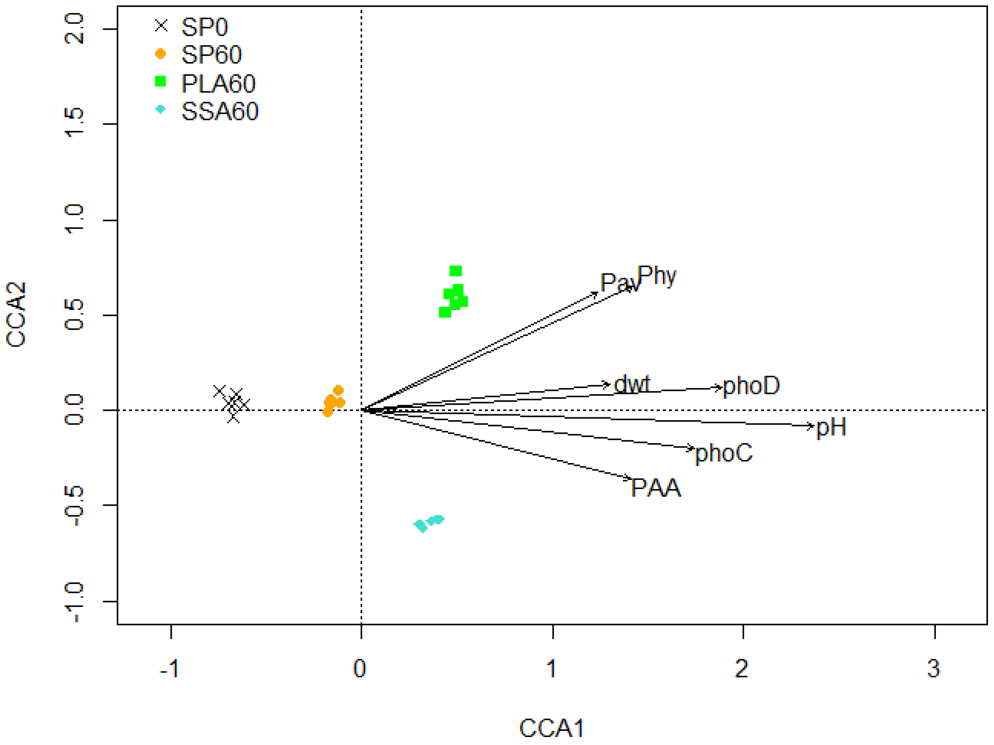 Environments 11 00049 g004