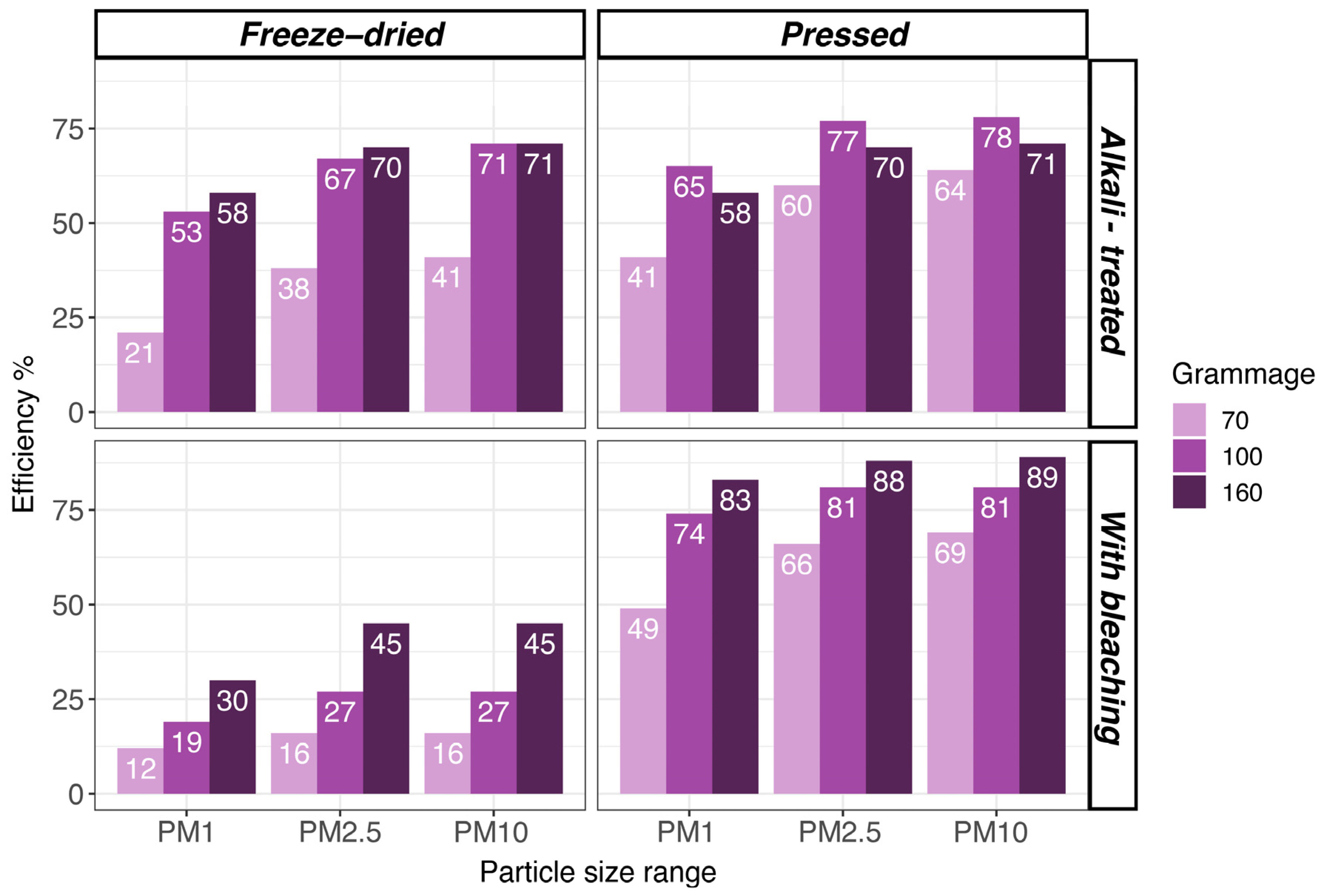 Environments 11 00050 g010