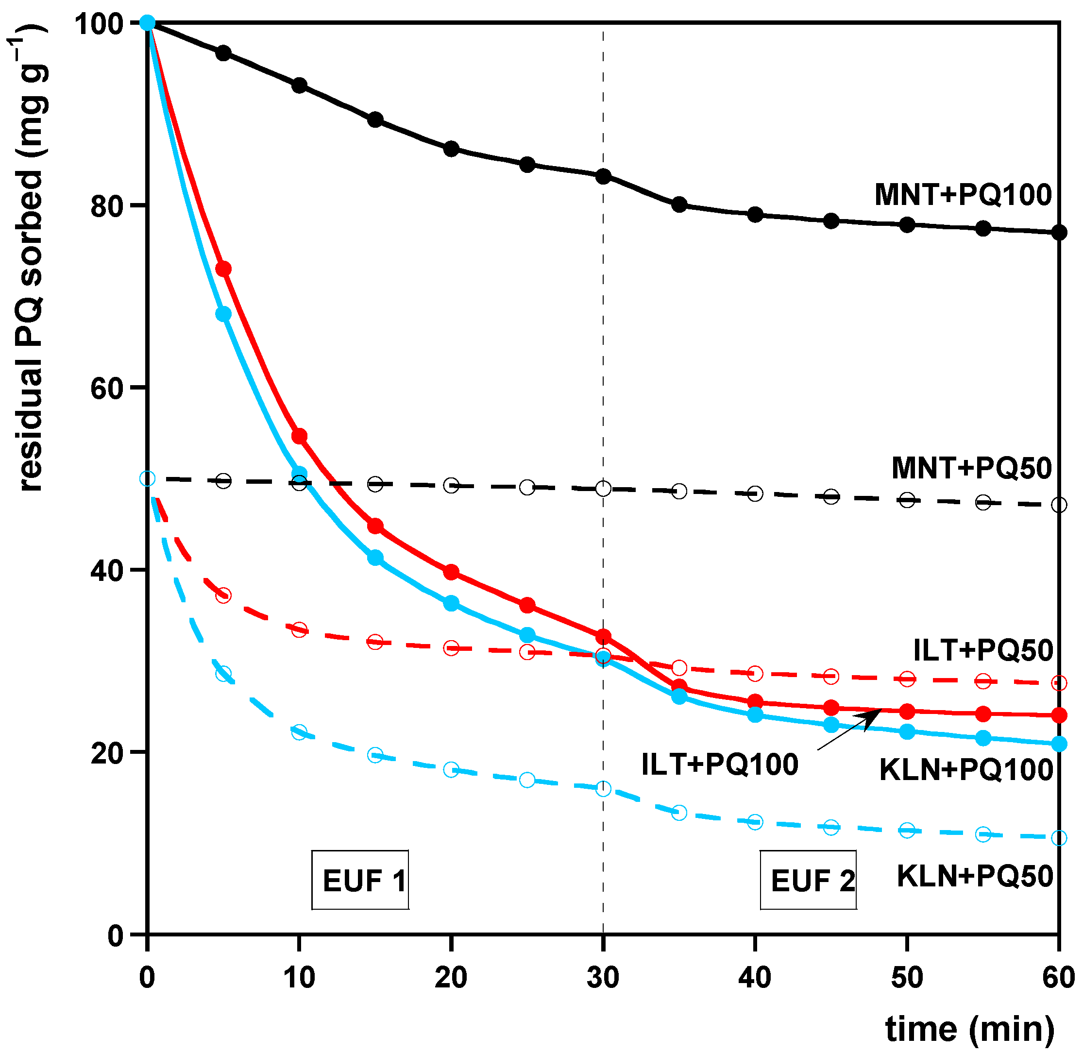 Environments 11 00053 g003