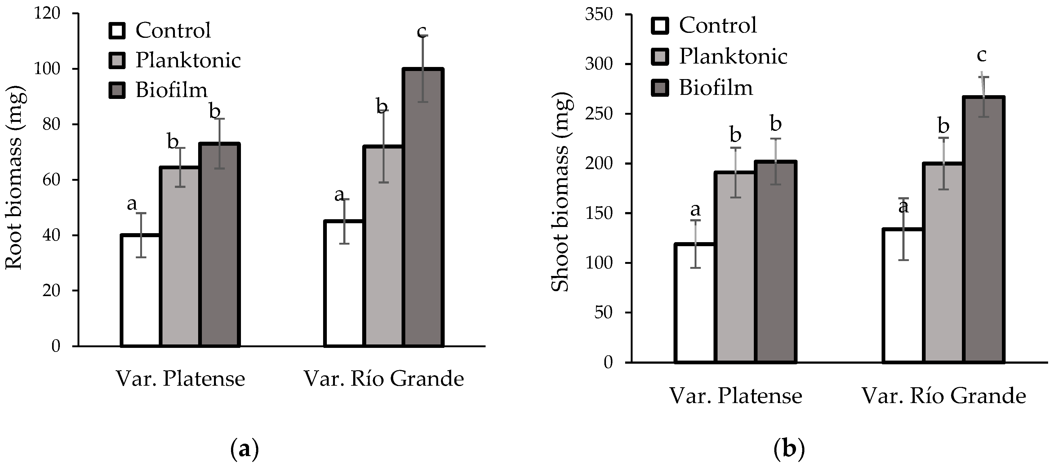 Environments 11 00054 g005 Environments 11 00054 g005