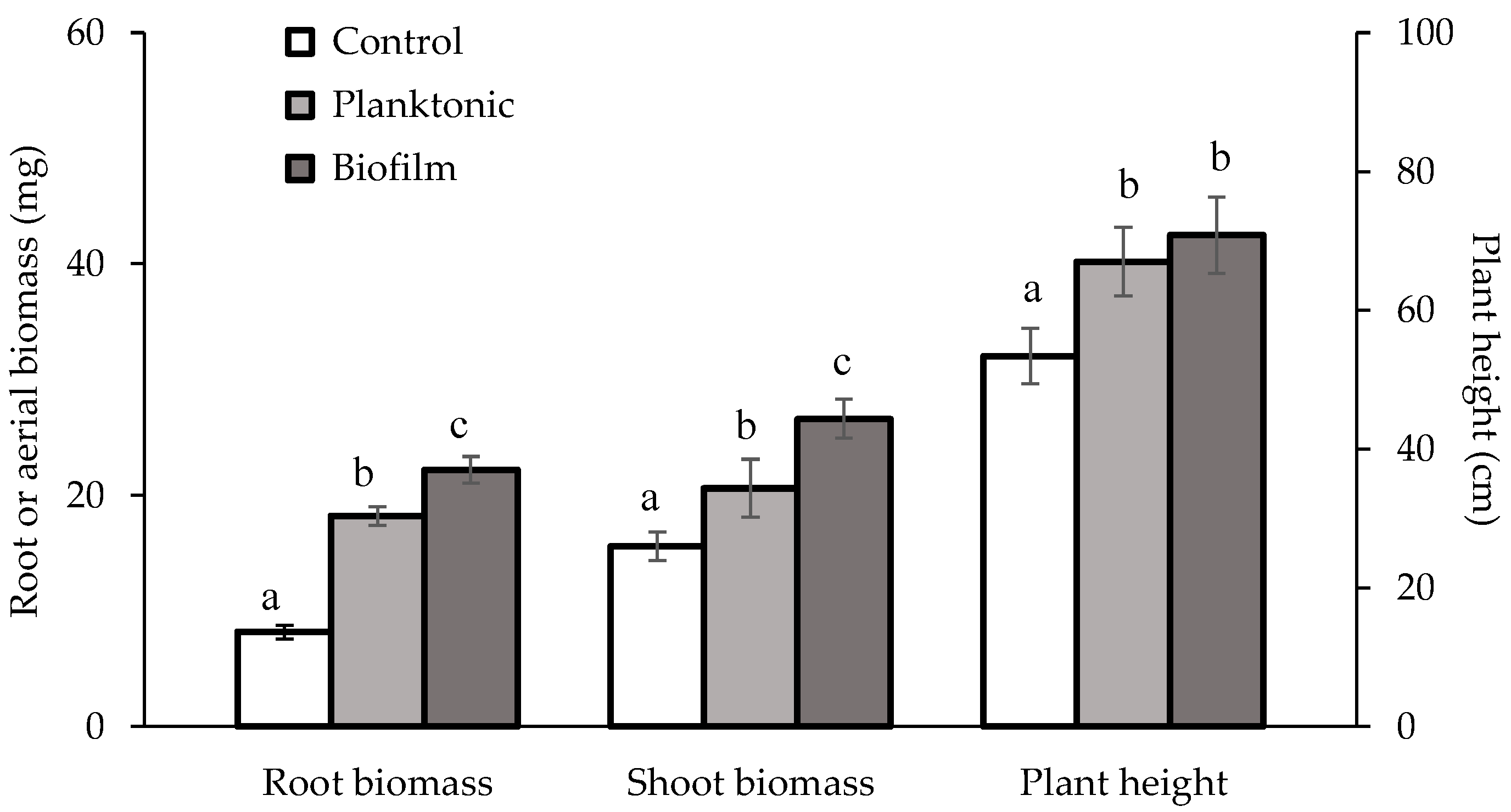Environments 11 00054 g006 Environments 11 00054 g006