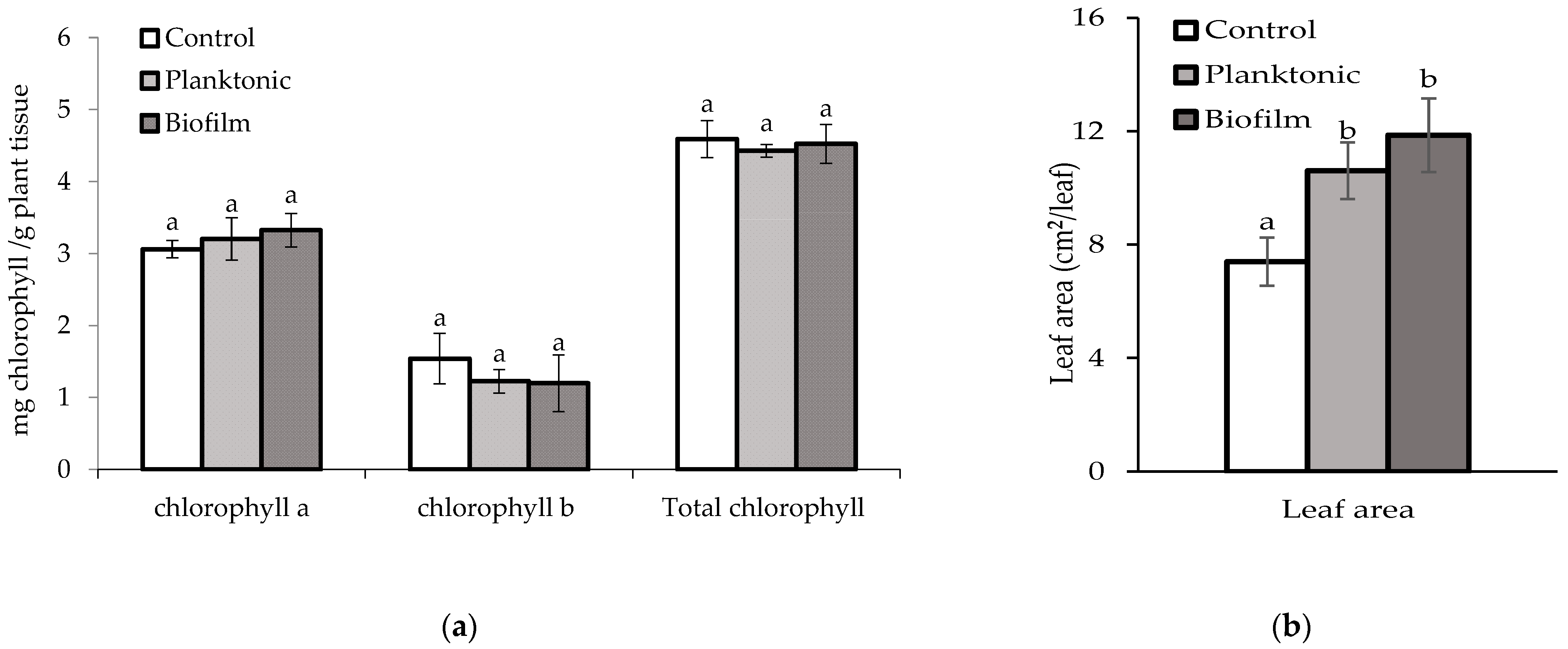 Environments 11 00054 g007 Environments 11 00054 g007
