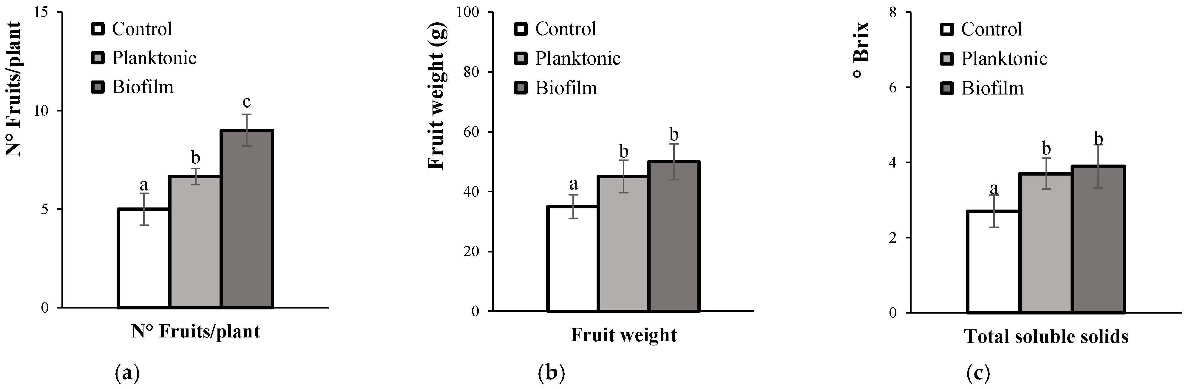 Environments 11 00054 g008 Environments 11 00054 g008