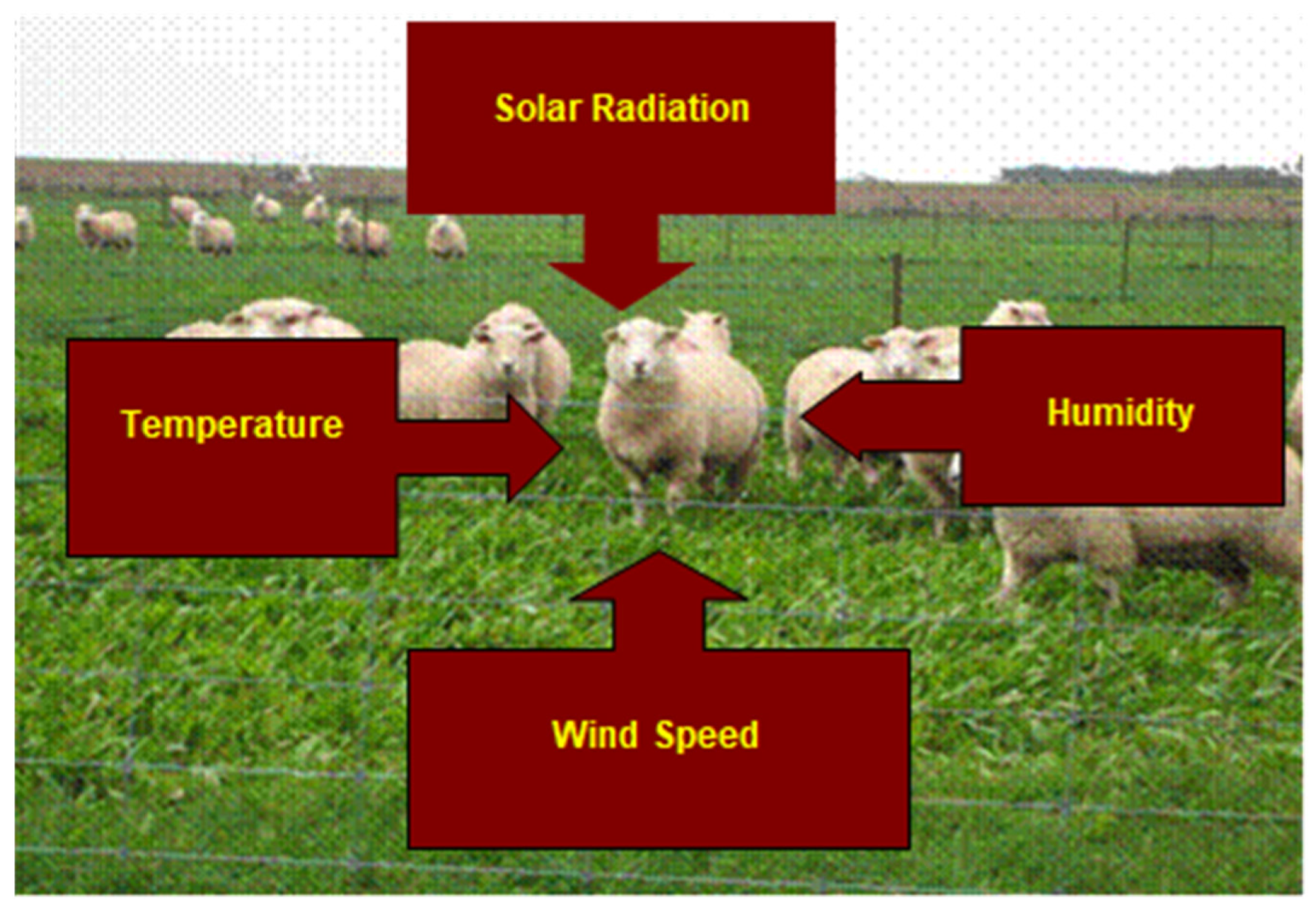 Environments 11 00055 g001 Environments 11 00055 g001