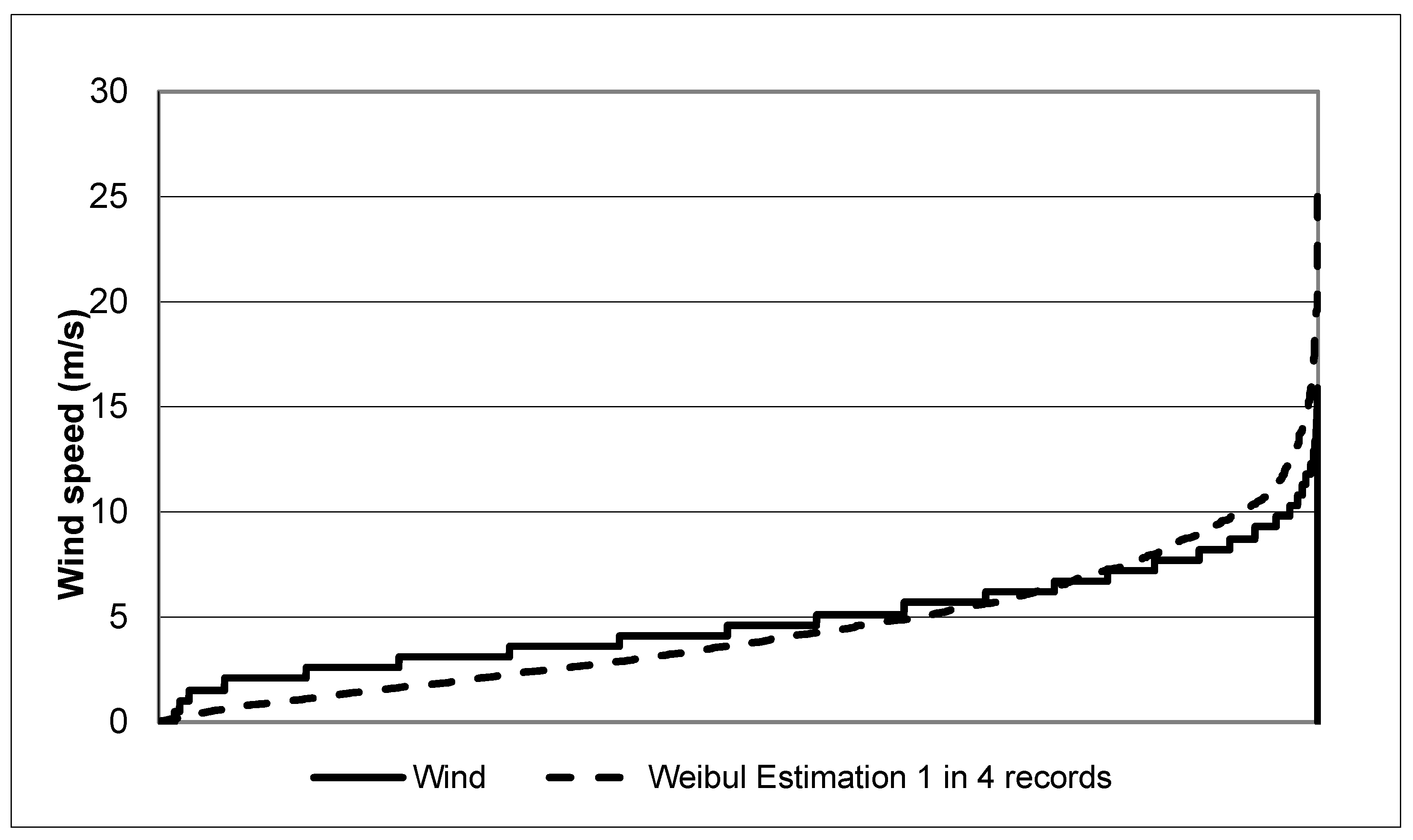 Environments 11 00055 g005 Environments 11 00055 g005