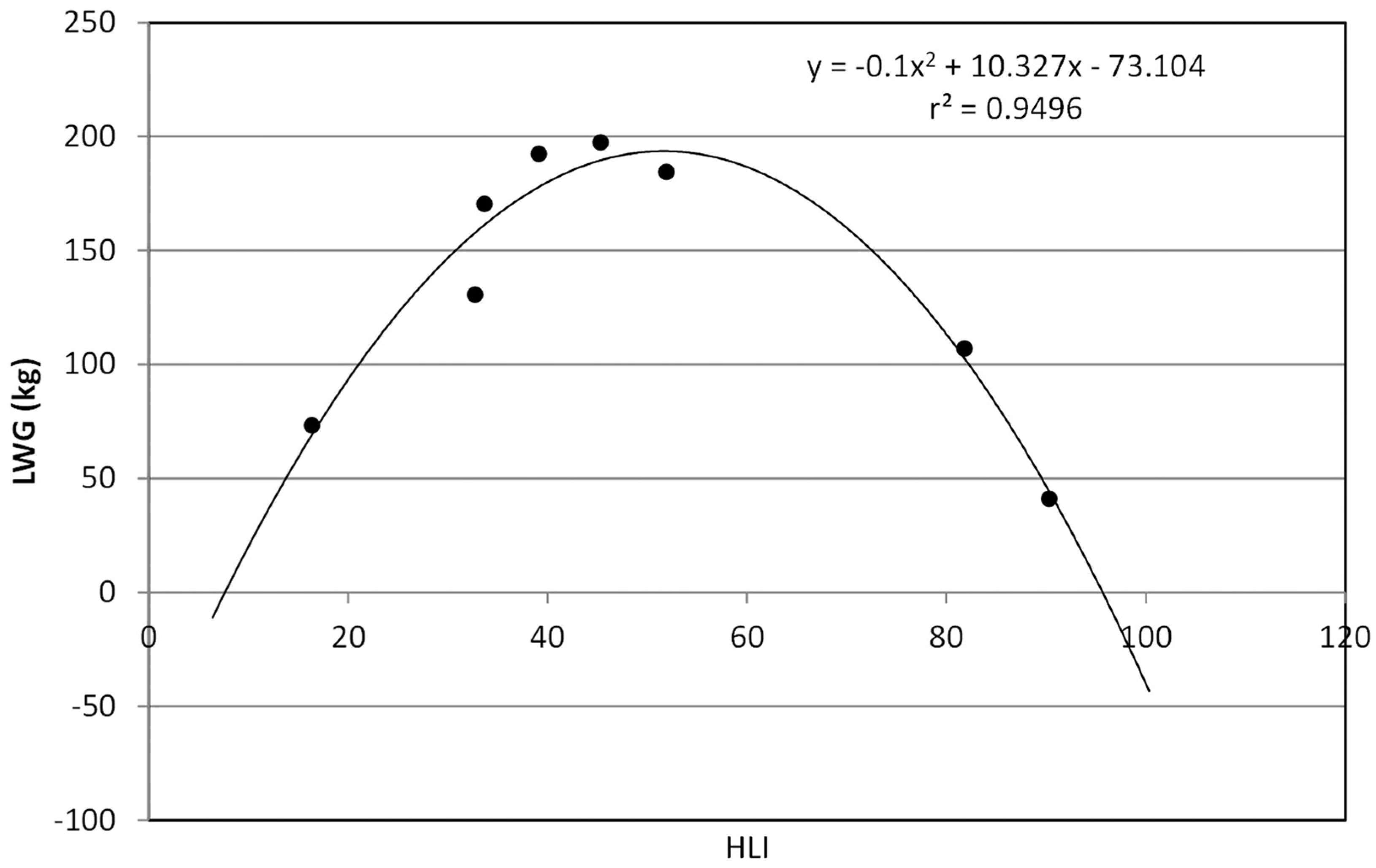 Environments 11 00055 g008 Environments 11 00055 g008