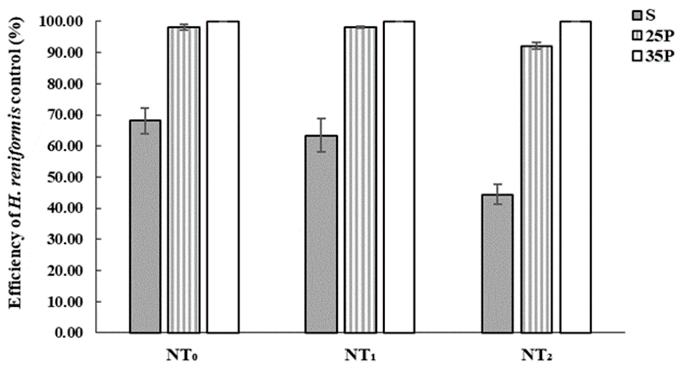 Environments 11 00056 g003