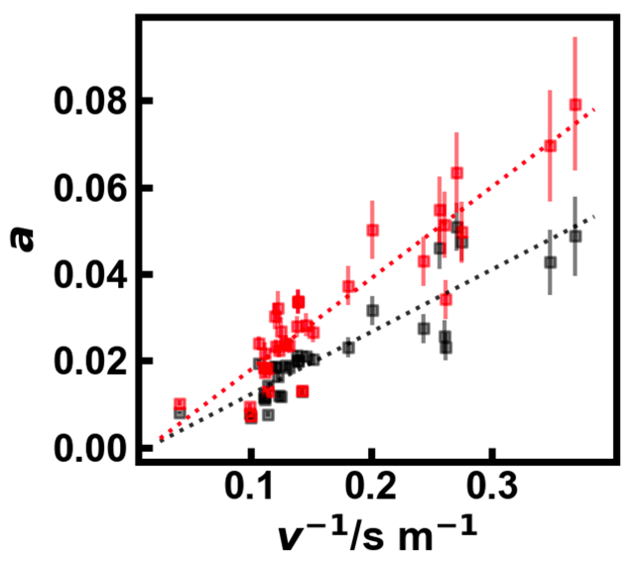 Environments 11 00057 g004