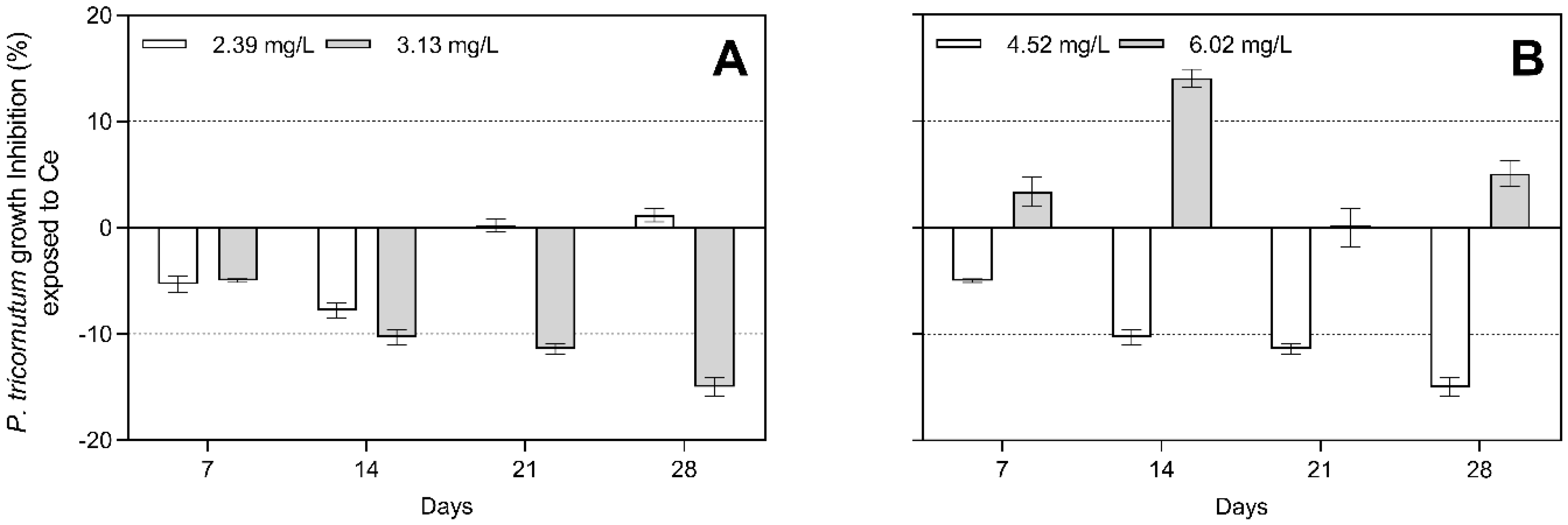 Environments 11 00058 g001