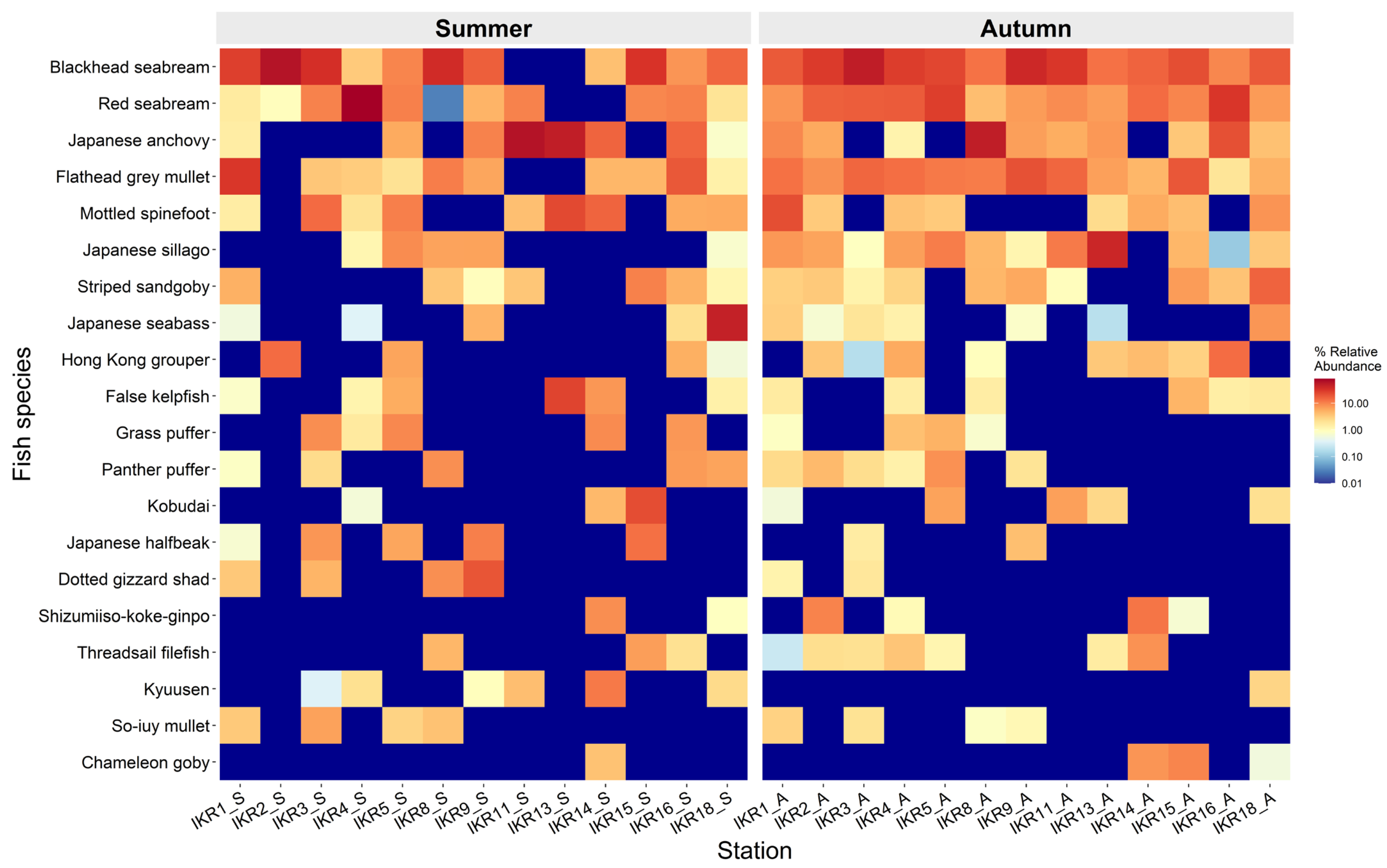 Environments 11 00060 g002 Environments 11 00060 g002