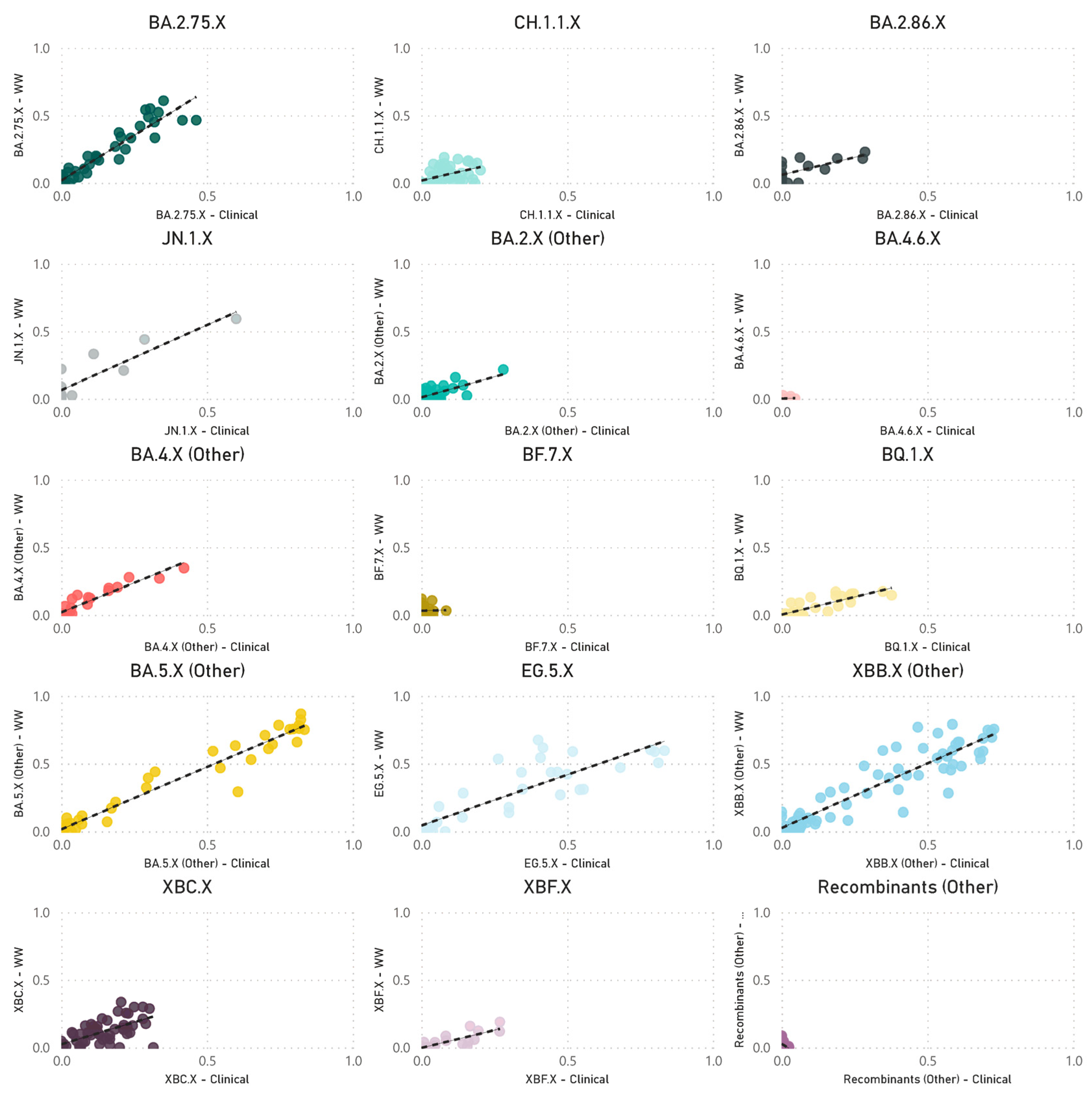 Environments 11 00062 g004