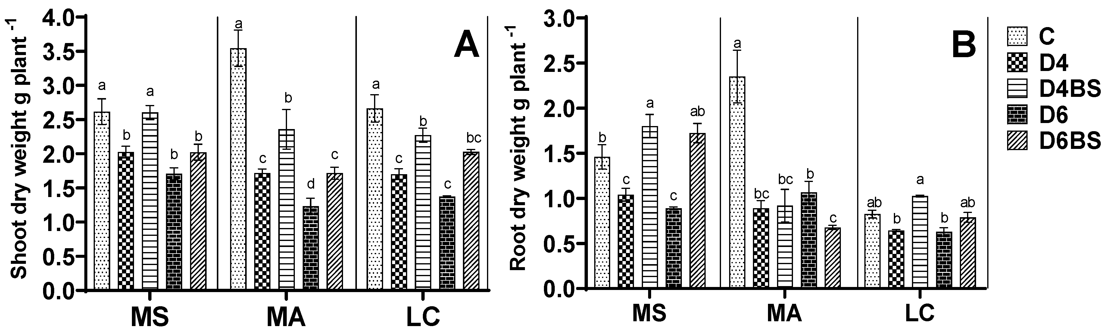 Environments 11 00064 g001
