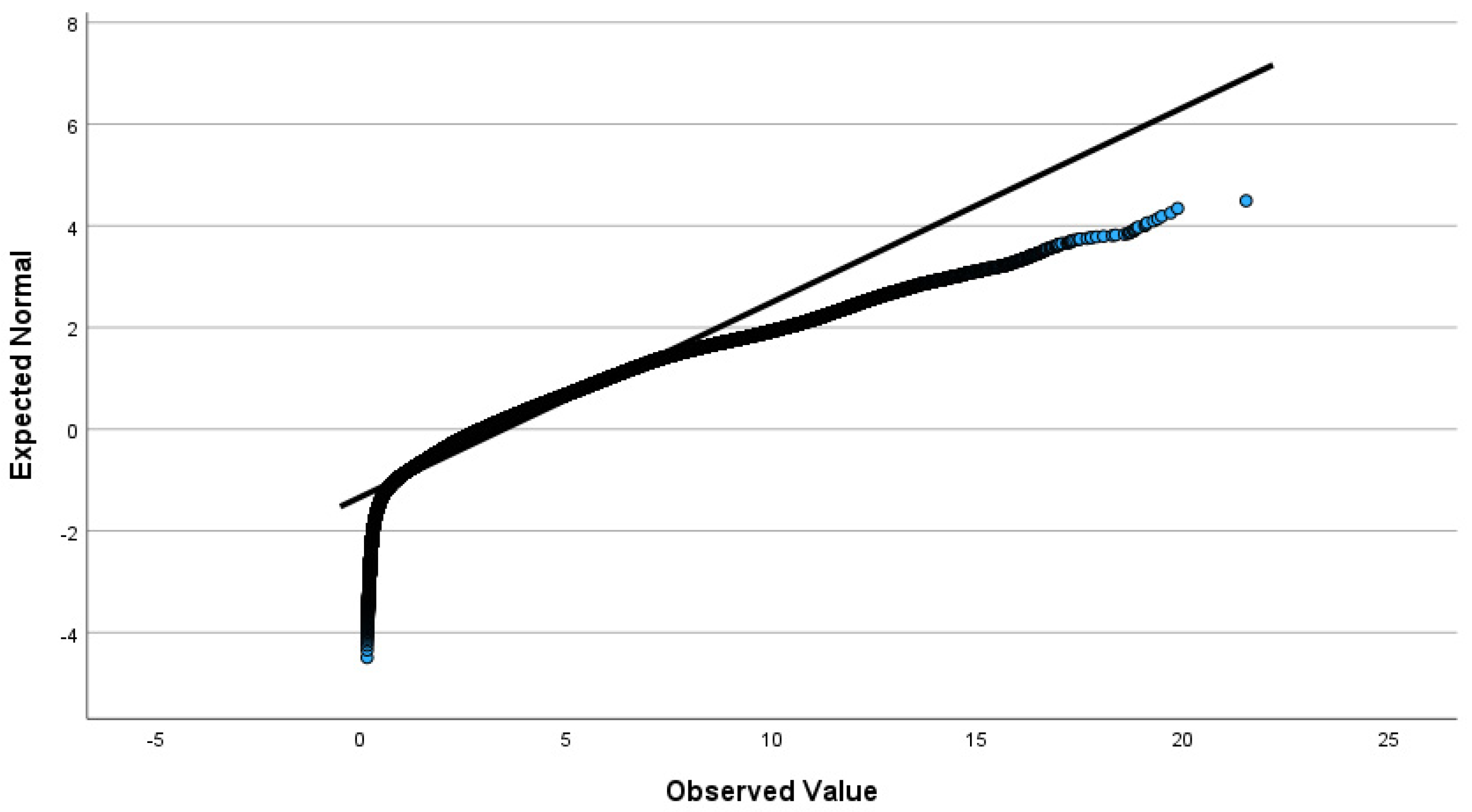 Environments 11 00069 g0a4 Environments 11 00069 g0a4