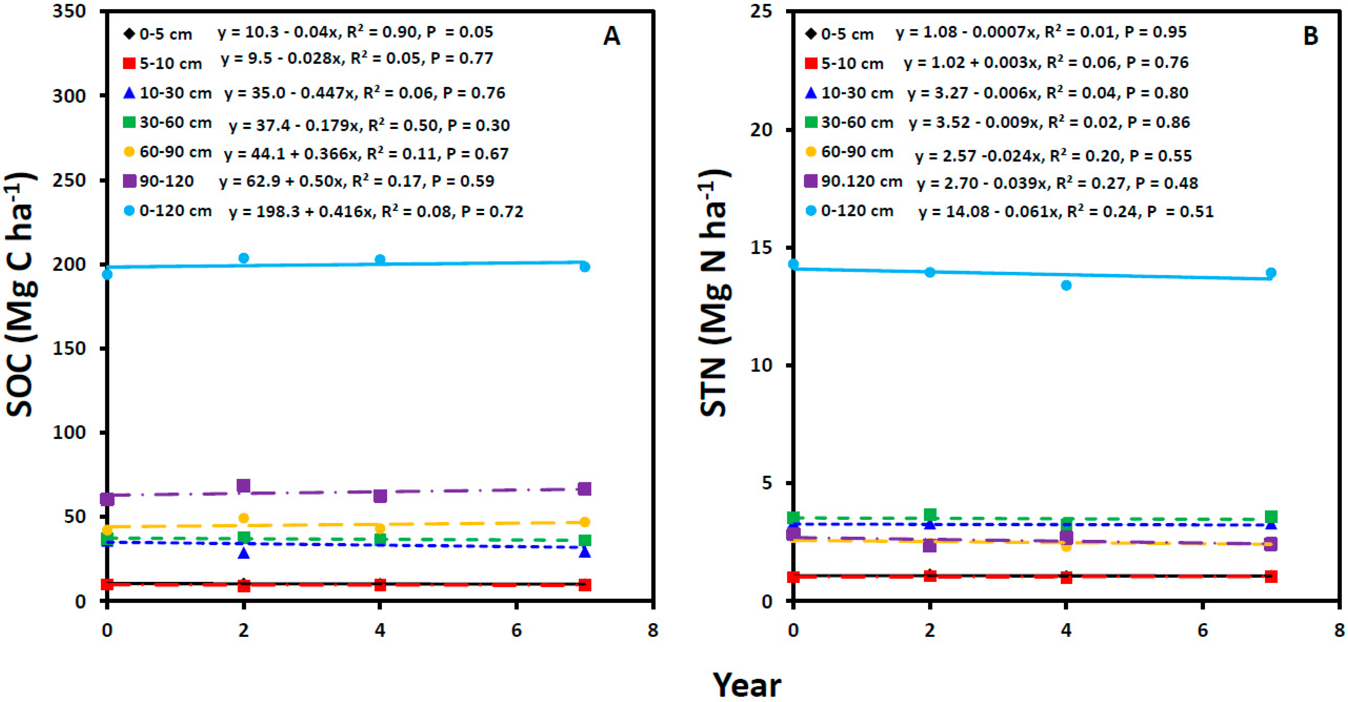 Environments 11 00070 g005