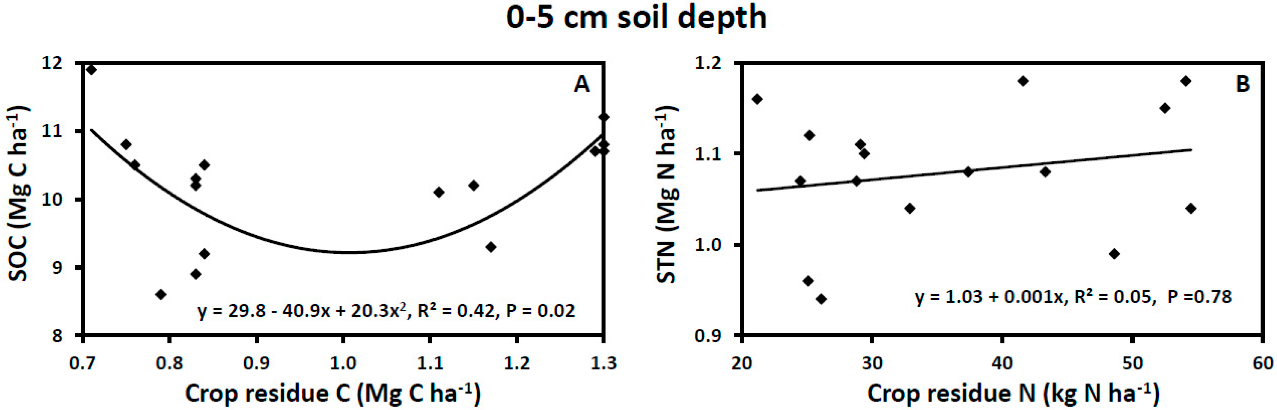 Environments 11 00070 g006