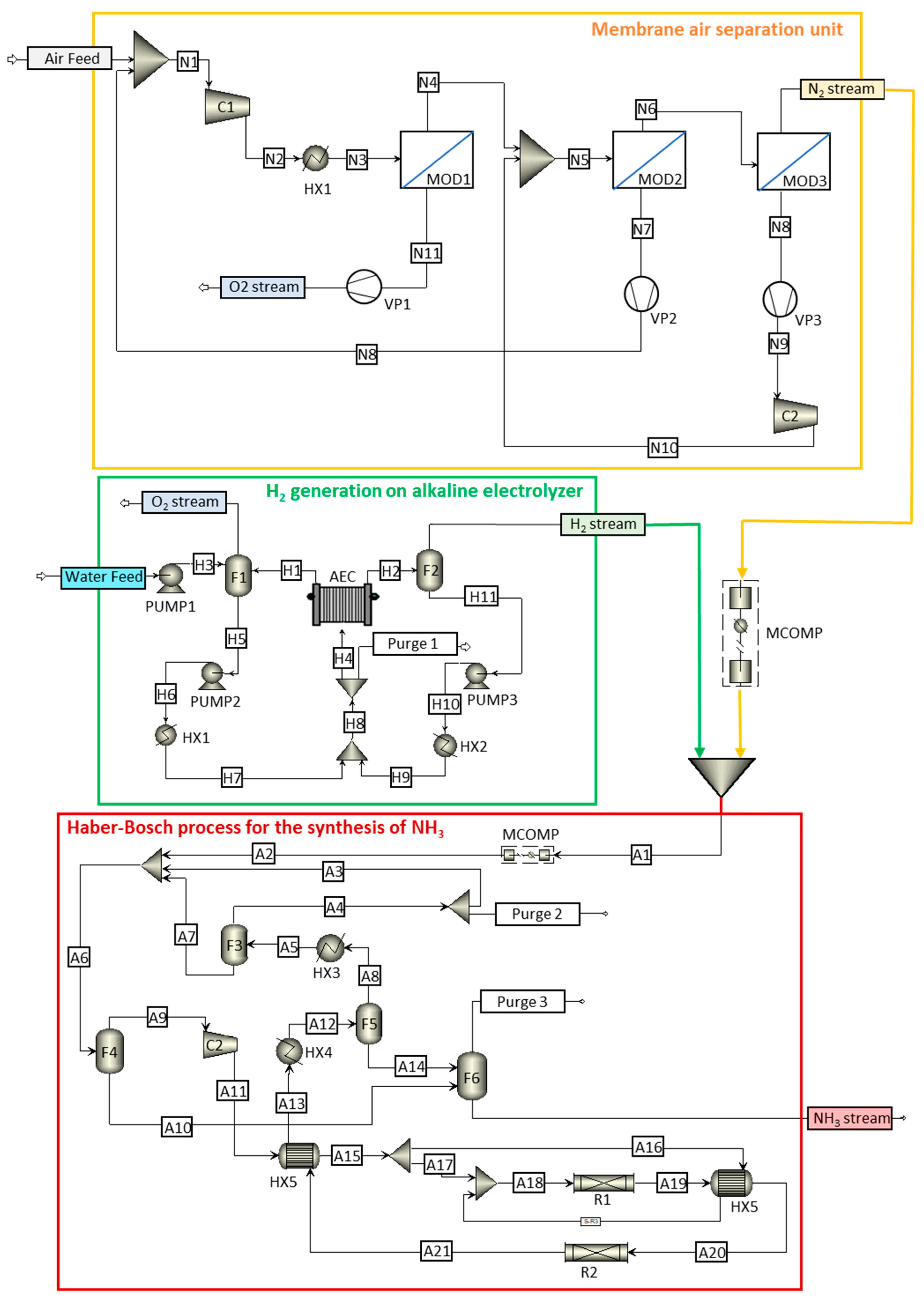 Environments 11 00071 g002