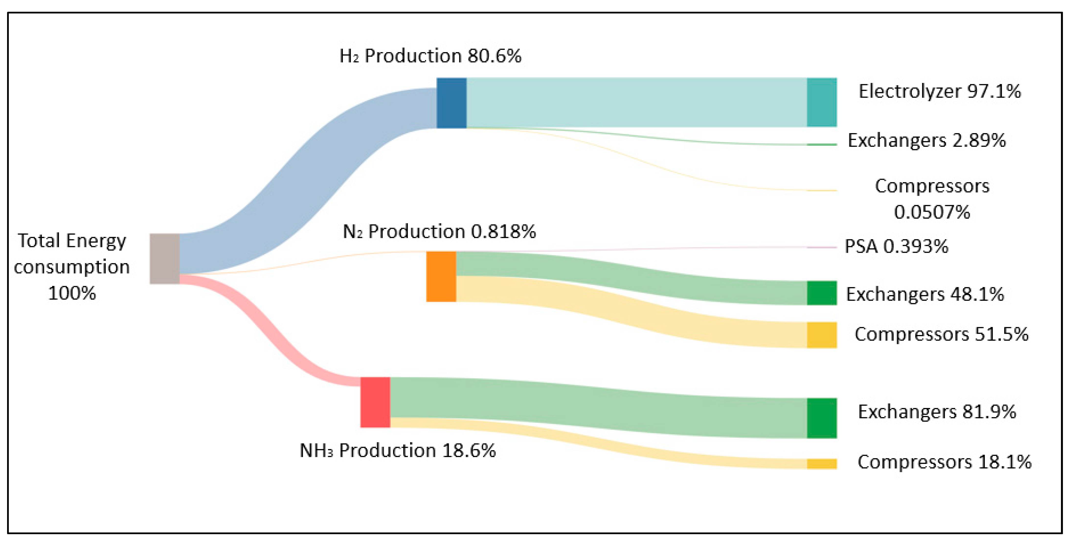 Environments 11 00071 g008
